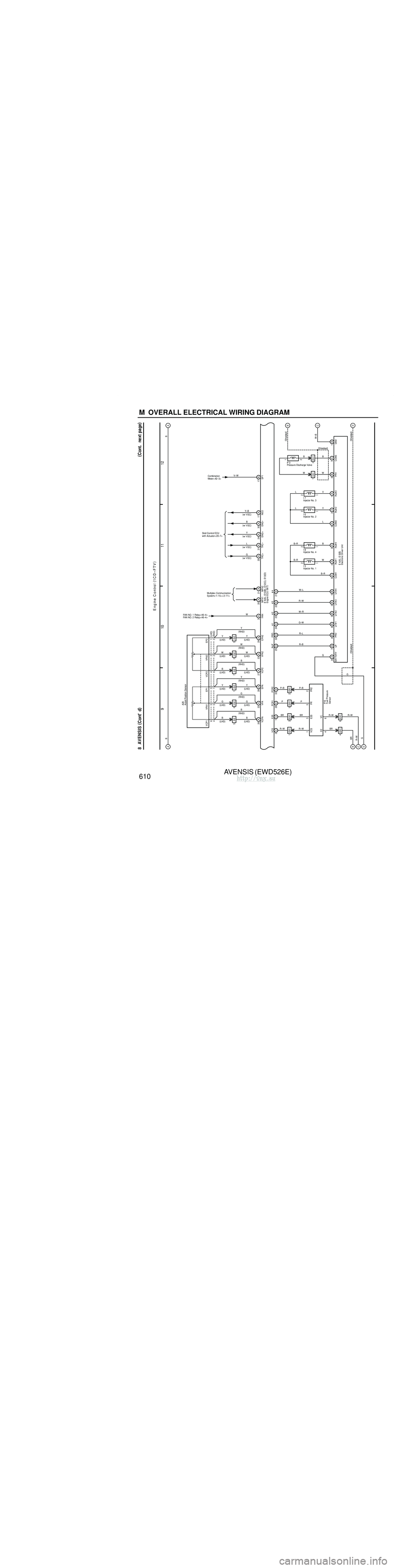 TOYOTA AVENSIS 2003 Service Repair Manual AVENSIS (EWD526E)
608 M OVERALL ELECTRICAL WIRING DIAGRAM
1 23
4
8 AVENSIS (
C ont. ne xt pa ge )
3
4 ACC
IG1
IG2
ST2
AM1
1
6
AM2
I13
(
LHD )
( RHD )
W
3
2
1
140A ALT
3
30A AM2
20A EFI2
1
2
1 1
1
TOYOTA AVENSIS 2003 Service Repair Manual AVENSIS (EWD526E)
608 M OVERALL ELECTRICAL WIRING DIAGRAM
1 23
4
8 AVENSIS (
C ont. ne xt pa ge )
3
4 ACC
IG1
IG2
ST2
AM1
1
6
AM2
I13
(
LHD )
( RHD )
W
3
2
1
140A ALT
3
30A AM2
20A EFI2
1
2
1 1
1