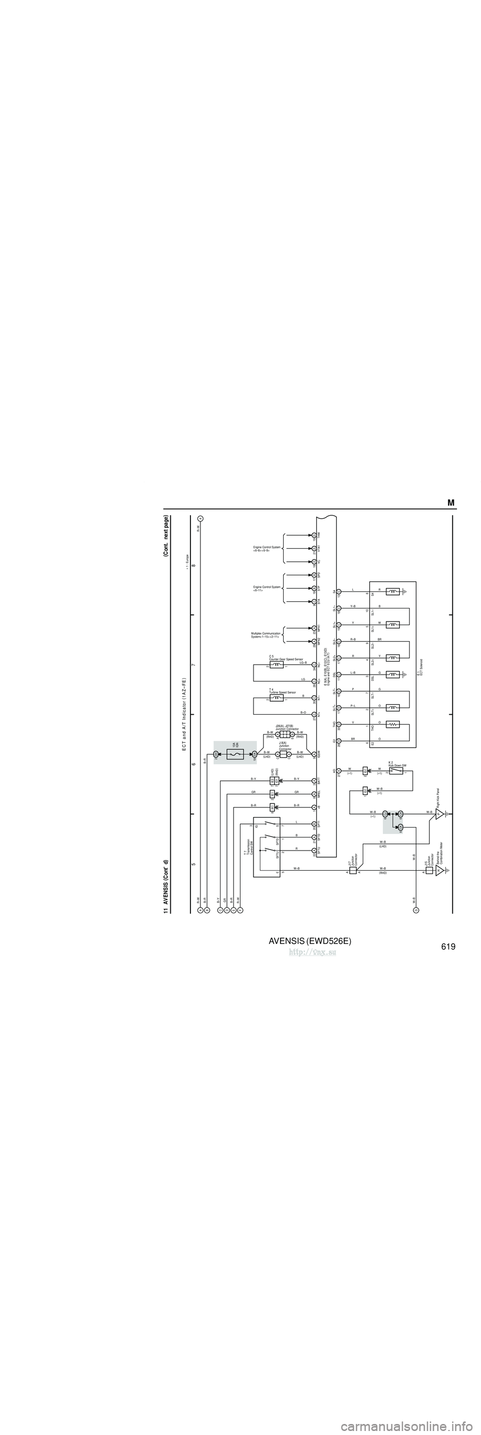 TOYOTA AVENSIS 2003 Service Repair Manual AVENSIS (EWD526E)
618 M OVERALL ELECTRICAL WIRING DIAGRAM
1 23
4
11 AVENSIS (
C ont. ne xt pa ge )
Power Source
EC T and A/T Indicator (
1AZ–FE )
4B
14 A
1
120A ALT
(
LHD )
4D
1
1A
1
30A AM2
1
2 TOYOTA AVENSIS 2003 Service Repair Manual AVENSIS (EWD526E)
618 M OVERALL ELECTRICAL WIRING DIAGRAM
1 23
4
11 AVENSIS (
C ont. ne xt pa ge )
Power Source
EC T and A/T Indicator (
1AZ–FE )
4B
14 A
1
120A ALT
(
LHD )
4D
1
1A
1
30A AM2
1
2