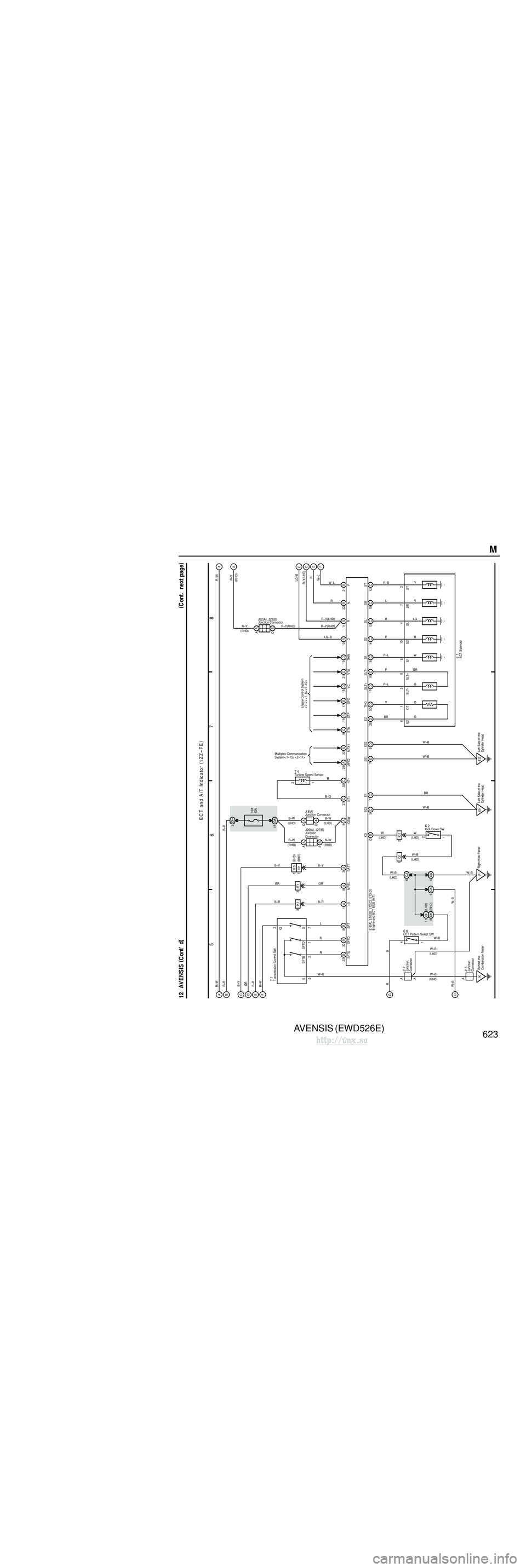 TOYOTA AVENSIS 2003 Service Repair Manual AVENSIS (EWD526E)
622 M OVERALL ELECTRICAL WIRING DIAGRAM
1 23
4
12 AVENSIS (
C ont. ne xt pa ge )
Power Source
EC T and A/T Indicator (
1ZZ–FE )
4B
14 A
1
100A ALT
(
LHD )
4D
1
1A
1
30A AM2
1
2 TOYOTA AVENSIS 2003 Service Repair Manual AVENSIS (EWD526E)
622 M OVERALL ELECTRICAL WIRING DIAGRAM
1 23
4
12 AVENSIS (
C ont. ne xt pa ge )
Power Source
EC T and A/T Indicator (
1ZZ–FE )
4B
14 A
1
100A ALT
(
LHD )
4D
1
1A
1
30A AM2
1
2