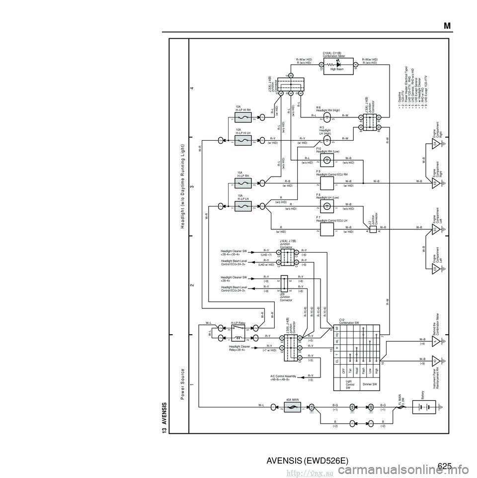 TOYOTA AVENSIS 2003 Service Repair Manual AVENSIS (EWD526E)625M
1
23
4
13 AVENSIS
B–G
4B
1 1
40A MAIN
FL MAIN
3. 0W
Battery
3 2
(
∗ 1 )
1
16
W–L
H eadlight (
w /o D aytime R unning Light )
Power Source
OFF
Tail
Head
Flash Low
High EL T TOYOTA AVENSIS 2003 Service Repair Manual AVENSIS (EWD526E)625M
1
23
4
13 AVENSIS
B–G
4B
1 1
40A MAIN
FL MAIN
3. 0W
Battery
3 2
(
∗ 1 )
1
16
W–L
H eadlight (
w /o D aytime R unning Light )
Power Source
OFF
Tail
Head
Flash Low
High EL T