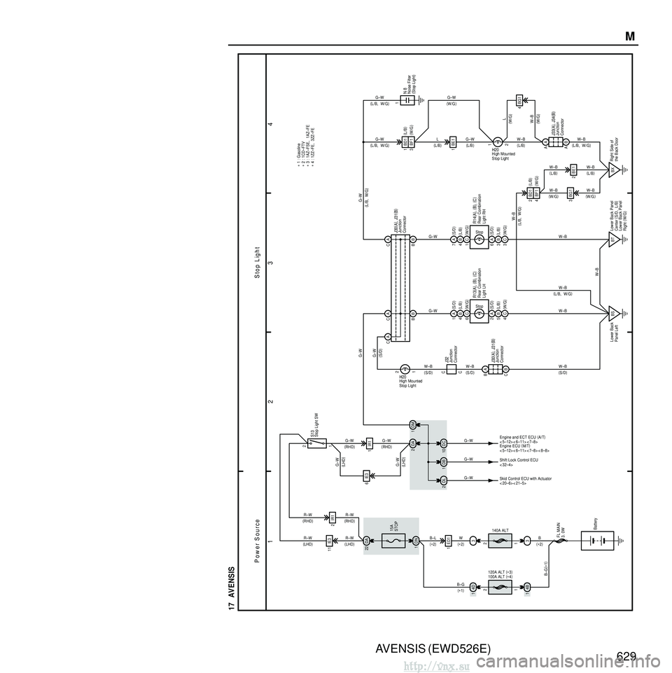 TOYOTA AVENSIS 2003 Service Repair Manual AVENSIS (EWD526E)629M
1
23
4
17 AVENSIS
B
1 2DN
1 15A
STOP
DA
22
R–W
2IR1
R–W
R–W (
RHD )
(
RHD )
( LHD )
1 2
G–W
( RHD )
1IR1
G–W
( RHD )
6IE3 G–W
G–W
(
LHD )
( LHD )
G–W
G–W
Stop TOYOTA AVENSIS 2003 Service Repair Manual AVENSIS (EWD526E)629M
1
23
4
17 AVENSIS
B
1 2DN
1 15A
STOP
DA
22
R–W
2IR1
R–W
R–W (
RHD )
(
RHD )
( LHD )
1 2
G–W
( RHD )
1IR1
G–W
( RHD )
6IE3 G–W
G–W
(
LHD )
( LHD )
G–W
G–W
Stop
