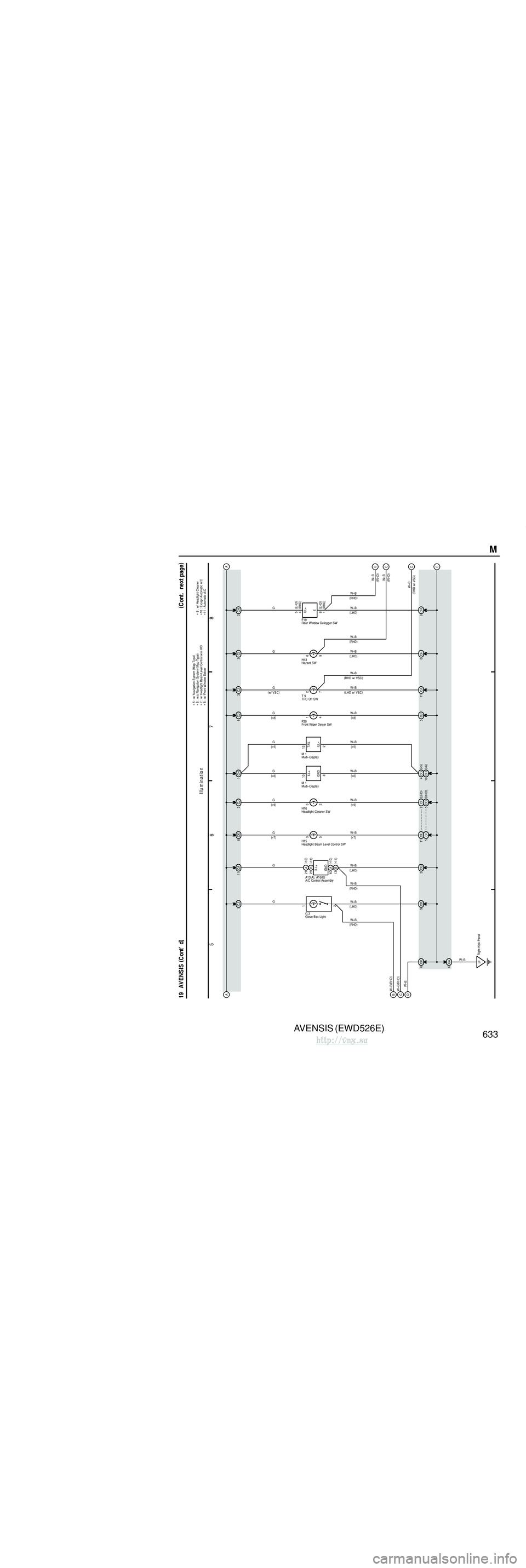 TOYOTA AVENSIS 2003 Service Repair Manual AVENSIS (EWD526E)
632 M OVERALL ELECTRICAL WIRING DIAGRAM
1 23
4
19 AVENSIS
C10(
A )
, C11 (
B )
Power Source
Illu m in a tio n
Illumination
CA
5
13 TRLY INTB
G
TOUT
( ∗ 3 )
T
Taillight System
< 1 TOYOTA AVENSIS 2003 Service Repair Manual AVENSIS (EWD526E)
632 M OVERALL ELECTRICAL WIRING DIAGRAM
1 23
4
19 AVENSIS
C10(
A )
, C11 (
B )
Power Source
Illu m in a tio n
Illumination
CA
5
13 TRLY INTB
G
TOUT
( ∗ 3 )
T
Taillight System
< 1