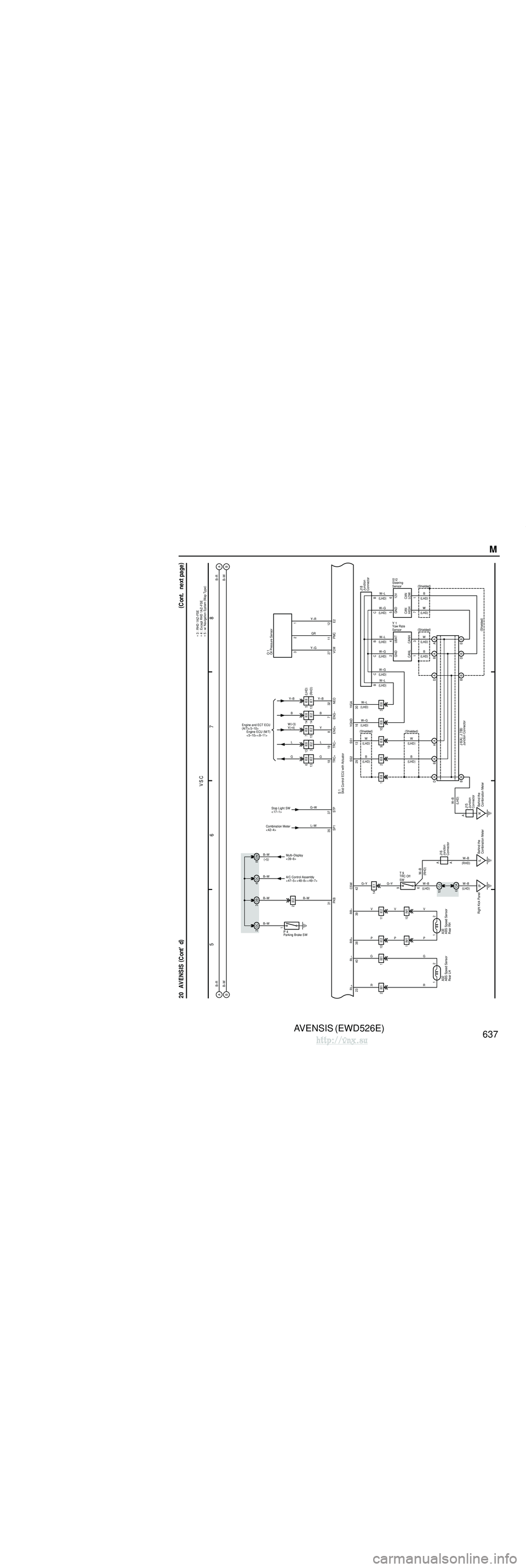 TOYOTA AVENSIS 2003 Service Repair Manual AVENSIS (EWD526E)
636 M OVERALL ELECTRICAL WIRING DIAGRAM
3 4
2
1
20 AVENSIS
EA
Engine Compartment Right 21
1
2
W–B
1 064 124212 2
14
R–W
L–Y
R–L
WB
WB
R–L L–Y W–B
W–B
Power Source V TOYOTA AVENSIS 2003 Service Repair Manual AVENSIS (EWD526E)
636 M OVERALL ELECTRICAL WIRING DIAGRAM
3 4
2
1
20 AVENSIS
EA
Engine Compartment Right 21
1
2
W–B
1 064 124212 2
14
R–W
L–Y
R–L
WB
WB
R–L L–Y W–B
W–B
Power Source V