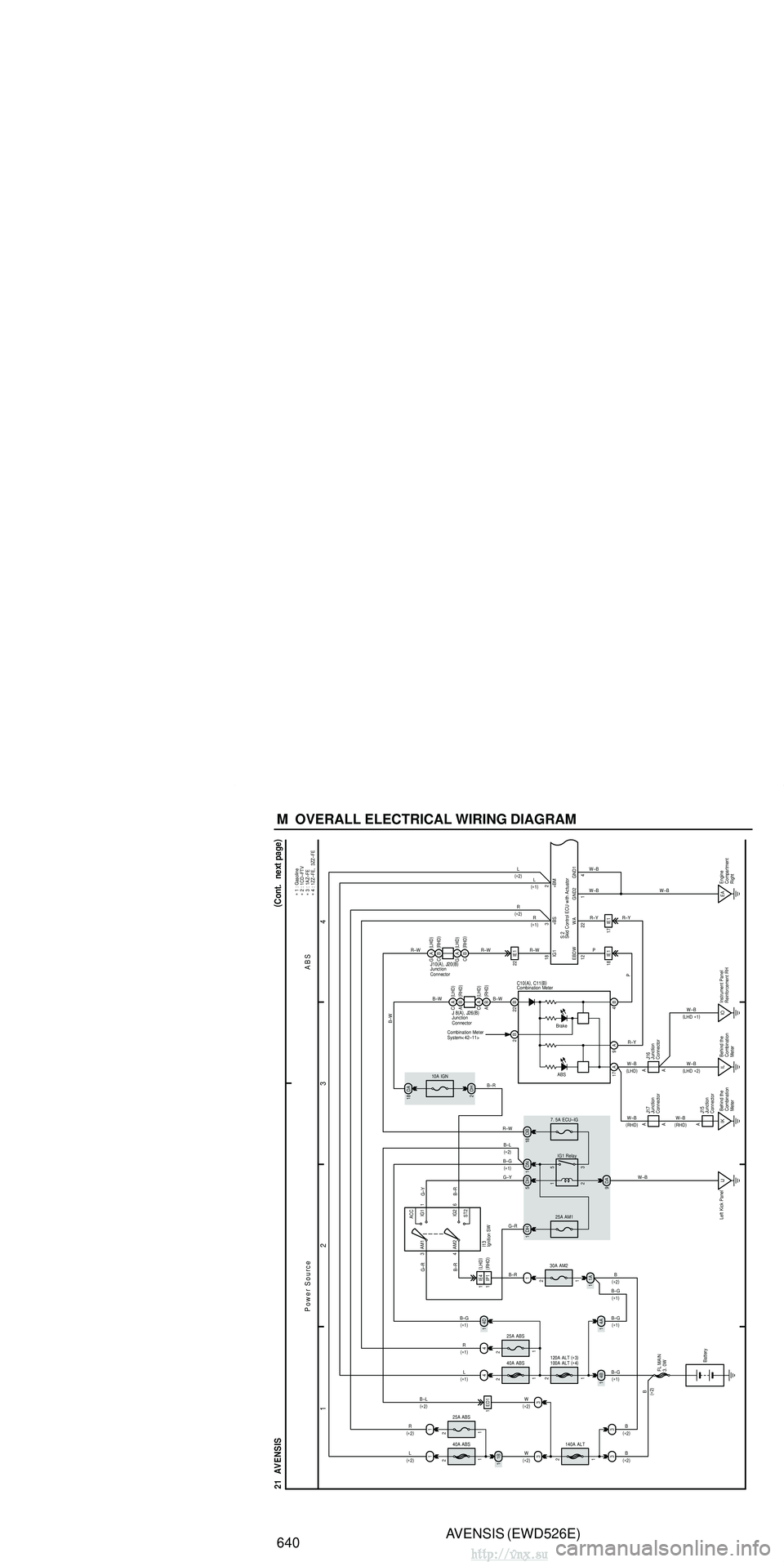 TOYOTA AVENSIS 2003 Service Repair Manual AVENSIS (EWD526E)
640 M OVERALL ELECTRICAL WIRING DIAGRAM
1 23
4
21 AVENSIS
3ACC
IG1
IG2
ST2
AM1
1
6
4AM2
4
4
1
1
22
1
ILBehind the
Combination
Meter
Brake
ABS
17 IE1
EA
40A ABS 25A ABS
Power Source TOYOTA AVENSIS 2003 Service Repair Manual AVENSIS (EWD526E)
640 M OVERALL ELECTRICAL WIRING DIAGRAM
1 23
4
21 AVENSIS
3ACC
IG1
IG2
ST2
AM1
1
6
4AM2
4
4
1
1
22
1
ILBehind the
Combination
Meter
Brake
ABS
17 IE1
EA
40A ABS 25A ABS
Power Source