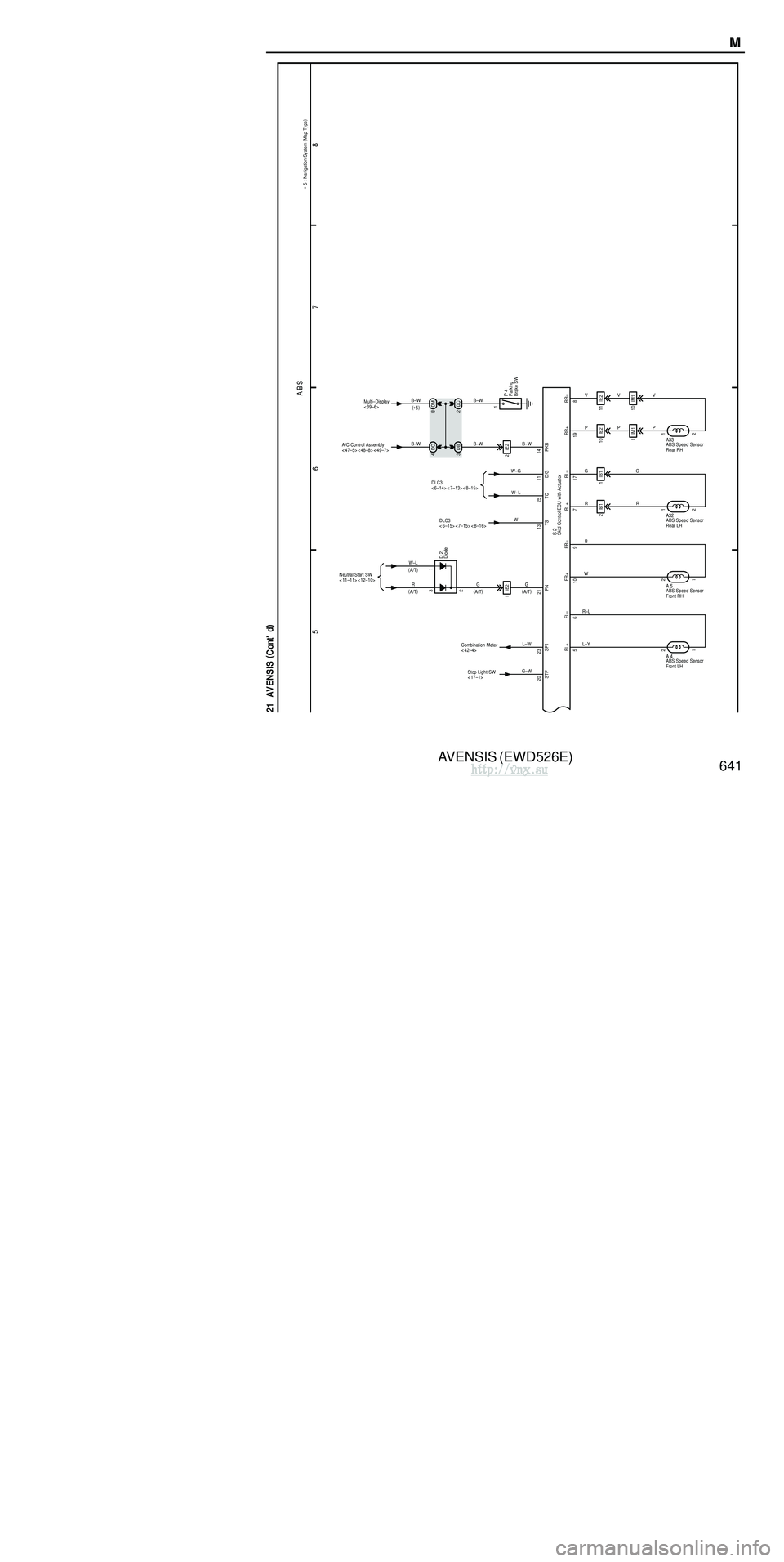 TOYOTA AVENSIS 2003 Service Repair Manual AVENSIS (EWD526E)
640 M OVERALL ELECTRICAL WIRING DIAGRAM
1 23
4
21 AVENSIS
3ACC
IG1
IG2
ST2
AM1
1
6
4AM2
4
4
1
1
22
1
ILBehind the
Combination
Meter
Brake
ABS
17 IE1
EA
40A ABS 25A ABS
Power Source TOYOTA AVENSIS 2003 Service Repair Manual AVENSIS (EWD526E)
640 M OVERALL ELECTRICAL WIRING DIAGRAM
1 23
4
21 AVENSIS
3ACC
IG1
IG2
ST2
AM1
1
6
4AM2
4
4
1
1
22
1
ILBehind the
Combination
Meter
Brake
ABS
17 IE1
EA
40A ABS 25A ABS
Power Source