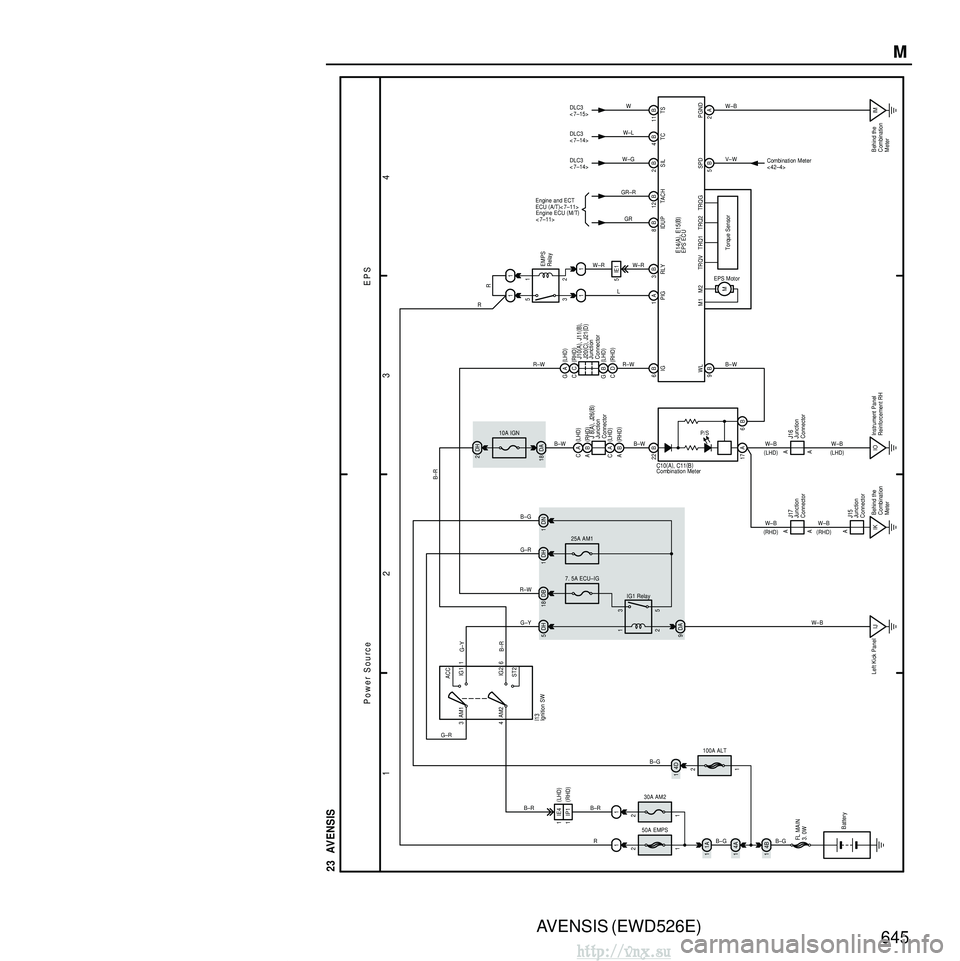 TOYOTA AVENSIS 2003  Service Repair Manual AVENSIS (EWD526E)645M
1
23
4
23  AVENSIS
Power Source
EPS
11ADH
5
2 1 5
3
7. 5A ECU–IG IG1 Relay
G–Y
B–G
Battery
FL MAIN
3. 0W 9DA
IJ
W–B
250A EMPS
11 DB
18
IM
Behind the
Combination
Meter
R