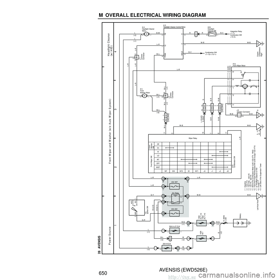 TOYOTA AVENSIS 2003  Service Repair Manual AVENSIS (EWD526E)
650 M  OVERALL ELECTRICAL WIRING DIAGRAM
3 4
2
1
28  AVENSIS
HI
On
INT
1 4
EB
ED 5
6
11
2
16
7
8
17
5
43 12 51 43 2
W–L
R–WB–R
L–Y
(
LHD )
 G  (
RHD )
R–WB–R G
W–B W–
