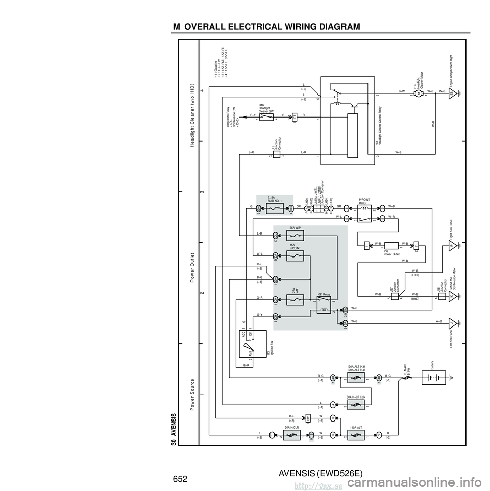 TOYOTA AVENSIS 2003  Service Repair Manual AVENSIS (EWD526E)
652 M  OVERALL ELECTRICAL WIRING DIAGRAM
1 23
4
30  AVENSIS
1
3
DH
9
IG1 Relay
DA
ED1
1
W
(
∗ 1 )
230A H/CLN
3
140A ALT
1 2 3
I13
11
1DH
1
Battery
FL MAIN
3. 0W 5
2
1
AM1 IG1 ACC
3