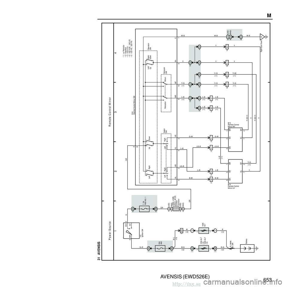 TOYOTA AVENSIS 2003  Service Repair Manual AVENSIS (EWD526E)653M
1
23
4
31  AVENSIS
B–G
4B
1 120A ALT
(
∗ 4 )
100A ALT
( ∗ 5 )
1 2 4D
1 DN
1 25A
AM1
DH
1 3
ACC
IG1
AM1 2
G
G–R
Battery
FL MAIN
3. 0W DH
3
7. 5A
RAD NO. 1
Right
Left
Right