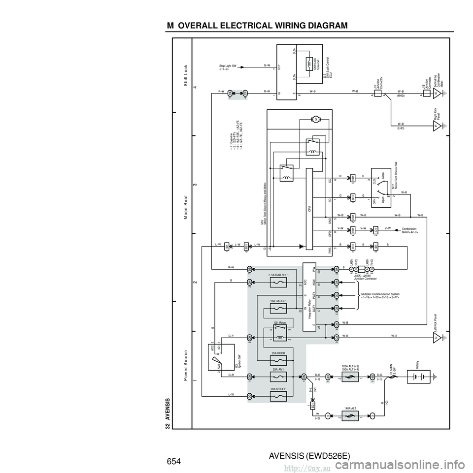 TOYOTA AVENSIS 2003  Service Repair Manual AVENSIS (EWD526E)
654 M  OVERALL ELECTRICAL WIRING DIAGRAM
1 23
4
32  AVENSIS
3
IG1 Relay
W (
∗ 1 )
(
∗ 2 )
G–R
3
1 2 3
I13
B 1
Battery
FL MAIN
3. 0W 5
2
1
AM1 IG1 ACC
3
B–G
14D
2
1
120A ALT  