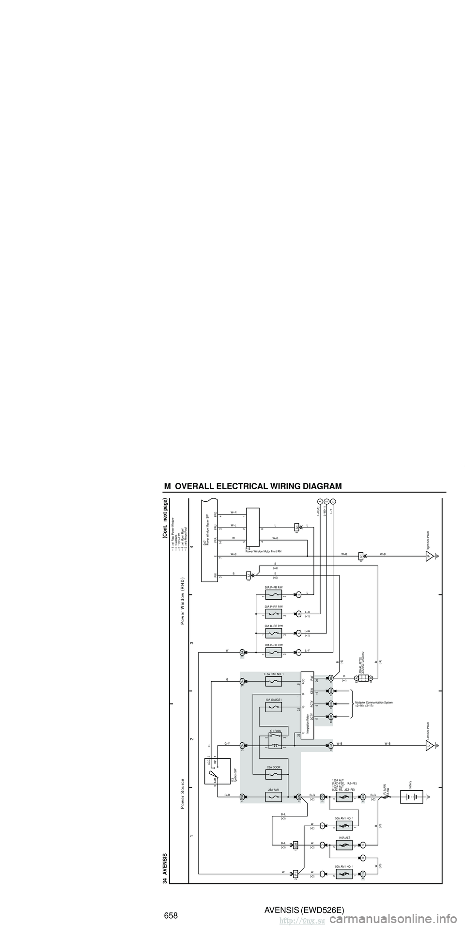 TOYOTA AVENSIS 2003 Service Repair Manual AVENSIS (EWD526E)
658 M OVERALL ELECTRICAL WIRING DIAGRAM
1 23
4
34 AVENSIS (
C ont. ne xt pa ge )
3
IG1 Relay
B–L
ED1
1
W (
∗ 2 )
(
∗ 3 )
G–R
3
1 2 3
I13
B 1
Battery
FL MAIN
3. 0W 5
2
1
A TOYOTA AVENSIS 2003 Service Repair Manual AVENSIS (EWD526E)
658 M OVERALL ELECTRICAL WIRING DIAGRAM
1 23
4
34 AVENSIS (
C ont. ne xt pa ge )
3
IG1 Relay
B–L
ED1
1
W (
∗ 2 )
(
∗ 3 )
G–R
3
1 2 3
I13
B 1
Battery
FL MAIN
3. 0W 5
2
1
A