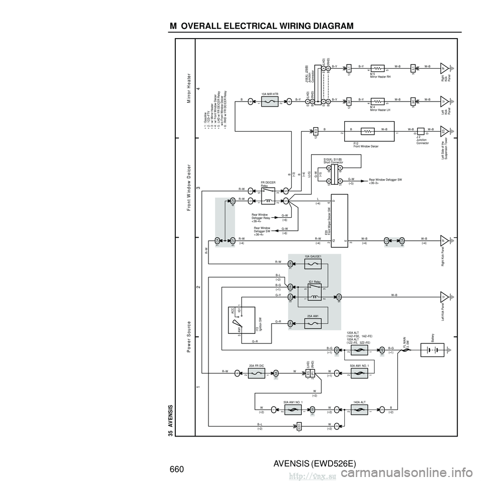 TOYOTA AVENSIS 2003 Service Repair Manual AVENSIS (EWD526E)
660 M OVERALL ELECTRICAL WIRING DIAGRAM
1 23
4
35 AVENSIS
WB–G
FL MAIN
3. 0W
Battery
120A ALT
(1AZ–FSE, 1AZ–FE )
100A ALT
( 1ZZ–FE, 3ZZ–FE )
1
50A AM1 NO. 1
1B
1 2
1
W
TOYOTA AVENSIS 2003 Service Repair Manual AVENSIS (EWD526E)
660 M OVERALL ELECTRICAL WIRING DIAGRAM
1 23
4
35 AVENSIS
WB–G
FL MAIN
3. 0W
Battery
120A ALT
(1AZ–FSE, 1AZ–FE )
100A ALT
( 1ZZ–FE, 3ZZ–FE )
1
50A AM1 NO. 1
1B
1 2
1
W