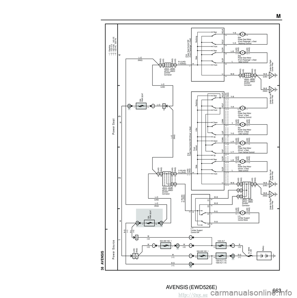 TOYOTA AVENSIS 2003 Service Repair Manual AVENSIS (EWD526E)663M
1
23
4
38 AVENSIS
120A ALT (
∗ 3 )
100A ALT (
∗ 4 )
6A
1
30A
PWR SEAT
2 1
6
BVUnder the Right
Center Pillar1
49
L
6
L–B
2 1 M
32
Power Seat Control SW
(
Front Passenger TOYOTA AVENSIS 2003 Service Repair Manual AVENSIS (EWD526E)663M
1
23
4
38 AVENSIS
120A ALT (
∗ 3 )
100A ALT (
∗ 4 )
6A
1
30A
PWR SEAT
2 1
6
BVUnder the Right
Center Pillar1
49
L
6
L–B
2 1 M
32
Power Seat Control SW
(
Front Passenger