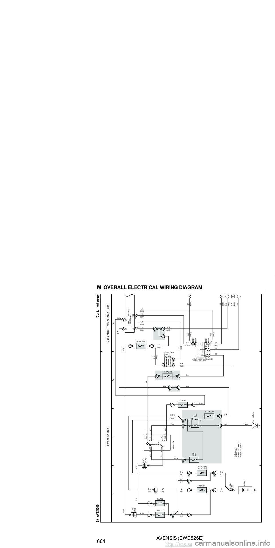 TOYOTA AVENSIS 2003 Service Repair Manual AVENSIS (EWD526E)
664 M OVERALL ELECTRICAL WIRING DIAGRAM
1 23
4
39 AVENSIS
34
B
1
140A ALT
120A ALT
(
∗ 3 )
100A ALT (
∗ 4 )
34
D
1
34 A
1 3
2
1
2 13
5
DH
5DN 1
DH
1
25A
AM1
1ED1
1
30A DCC
1A TOYOTA AVENSIS 2003 Service Repair Manual AVENSIS (EWD526E)
664 M OVERALL ELECTRICAL WIRING DIAGRAM
1 23
4
39 AVENSIS
34
B
1
140A ALT
120A ALT
(
∗ 3 )
100A ALT (
∗ 4 )
34
D
1
34 A
1 3
2
1
2 13
5
DH
5DN 1
DH
1
25A
AM1
1ED1
1
30A DCC
1A