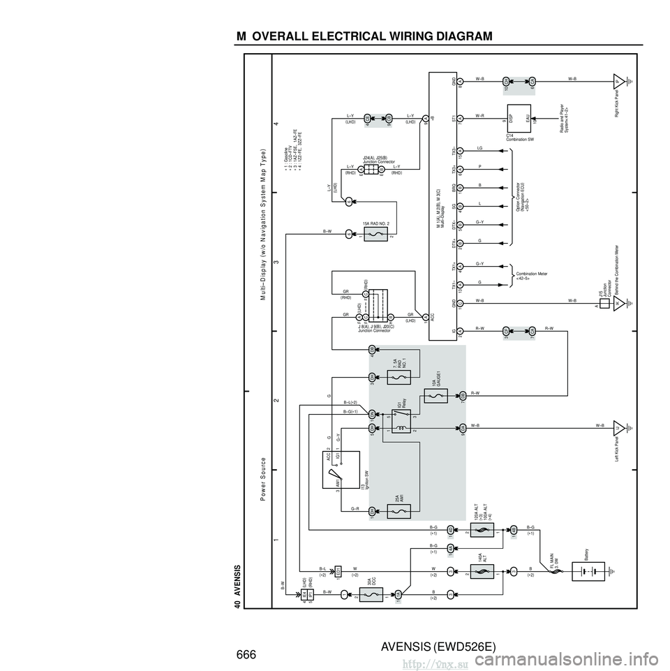 TOYOTA AVENSIS 2003 Service Repair Manual AVENSIS (EWD526E)
666 M OVERALL ELECTRICAL WIRING DIAGRAM
1 23
4
40 AVENSIS
34
B
1
140A
ALT
120A ALT
(
∗ 3 )
100A ALT
( ∗ 4 )
34
D
1
34 A
1 3
ACC
IG1
AM1 2
1
2 13
5
DH
5DN 1
DH
1
25A
AM1
1ED1
1
TOYOTA AVENSIS 2003 Service Repair Manual AVENSIS (EWD526E)
666 M OVERALL ELECTRICAL WIRING DIAGRAM
1 23
4
40 AVENSIS
34
B
1
140A
ALT
120A ALT
(
∗ 3 )
100A ALT
( ∗ 4 )
34
D
1
34 A
1 3
ACC
IG1
AM1 2
1
2 13
5
DH
5DN 1
DH
1
25A
AM1
1ED1
1