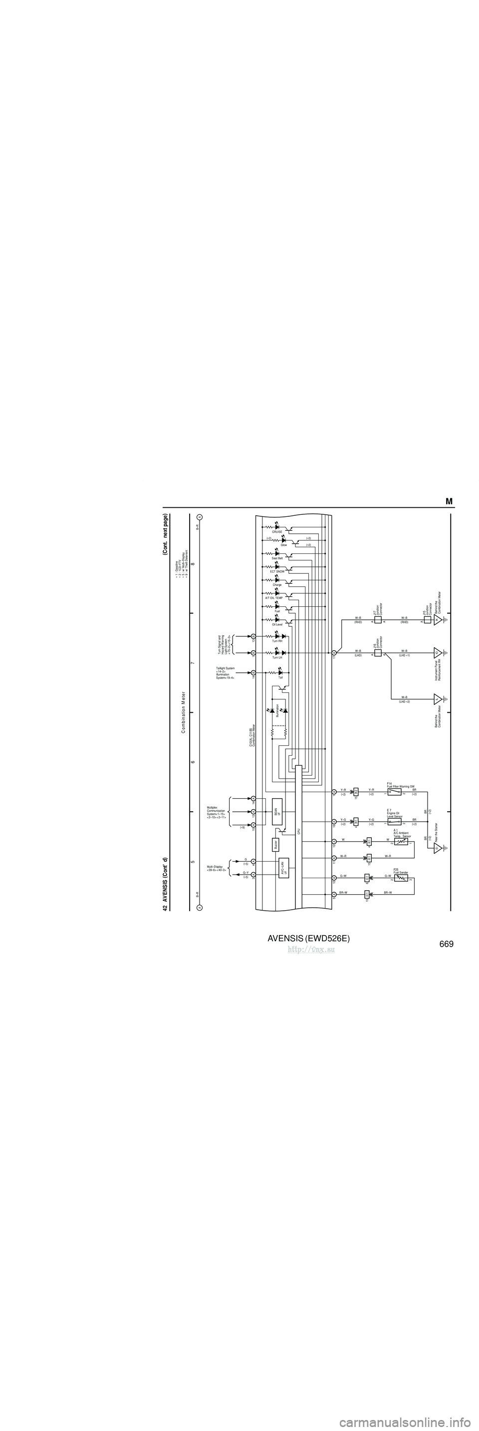 TOYOTA AVENSIS 2003 Service Repair Manual AVENSIS (EWD526E)
668 M OVERALL ELECTRICAL WIRING DIAGRAM
1 23
4
42 AVENSIS (
C ont. ne xt pa ge )
6
16 IE1A
Power Source
C ombination M eter
L–W
W–R L–W
GR–R
Engine and ECT ECU
(
A/T )
< TOYOTA AVENSIS 2003 Service Repair Manual AVENSIS (EWD526E)
668 M OVERALL ELECTRICAL WIRING DIAGRAM
1 23
4
42 AVENSIS (
C ont. ne xt pa ge )
6
16 IE1A
Power Source
C ombination M eter
L–W
W–R L–W
GR–R
Engine and ECT ECU
(
A/T )
<