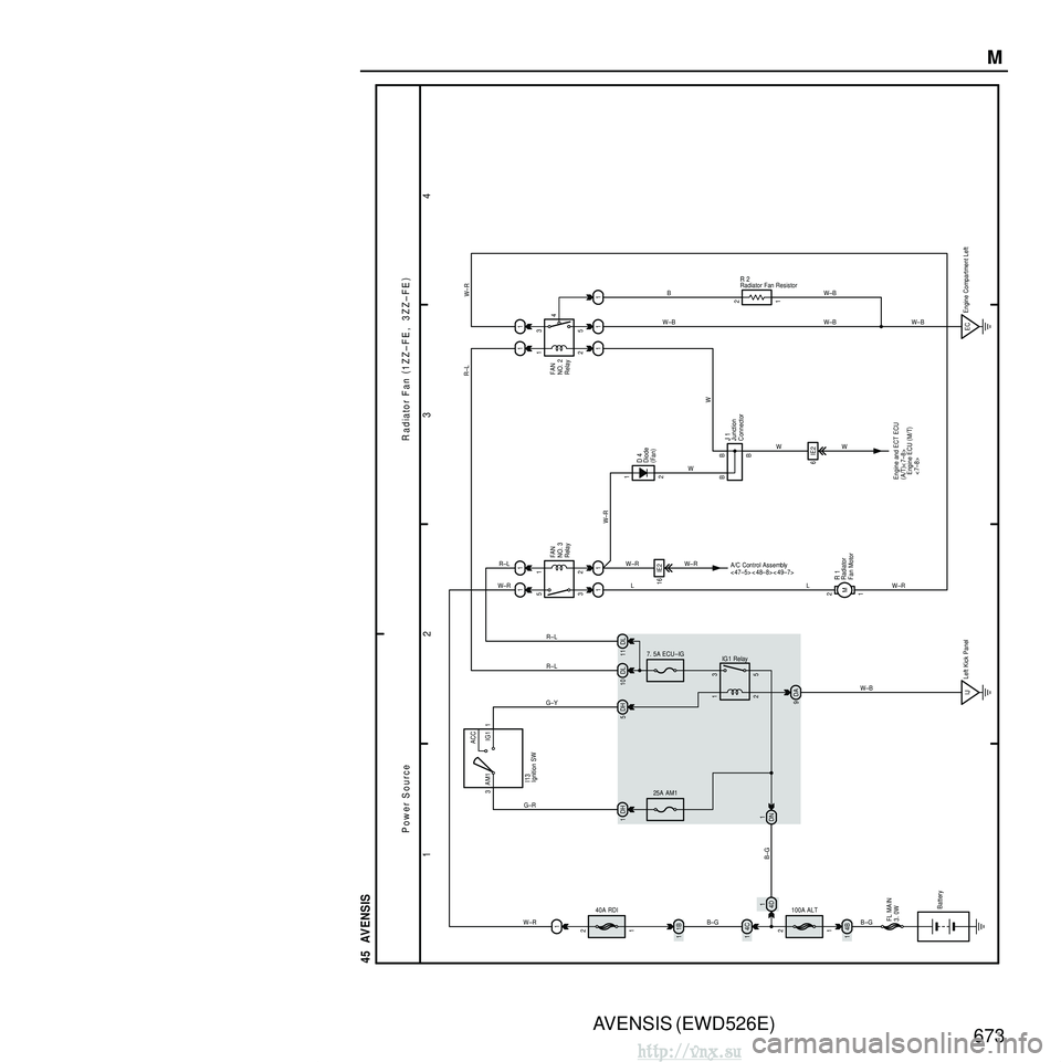TOYOTA AVENSIS 2003 Service Repair Manual AVENSIS (EWD526E)673M
1
23
4
45 AVENSIS
Power Source
R adiator Fan (
1ZZ–FE, 3ZZ–FE )
1
100A ALT2
14B
25A AM1
31
2 15
3
7. 5A ECU–IG IG1 Relay
G–Y
B–G
B–G
Battery
FL MAIN
3. 0W
Left Kick TOYOTA AVENSIS 2003 Service Repair Manual AVENSIS (EWD526E)673M
1
23
4
45 AVENSIS
Power Source
R adiator Fan (
1ZZ–FE, 3ZZ–FE )
1
100A ALT2
14B
25A AM1
31
2 15
3
7. 5A ECU–IG IG1 Relay
G–Y
B–G
B–G
Battery
FL MAIN
3. 0W
Left Kick