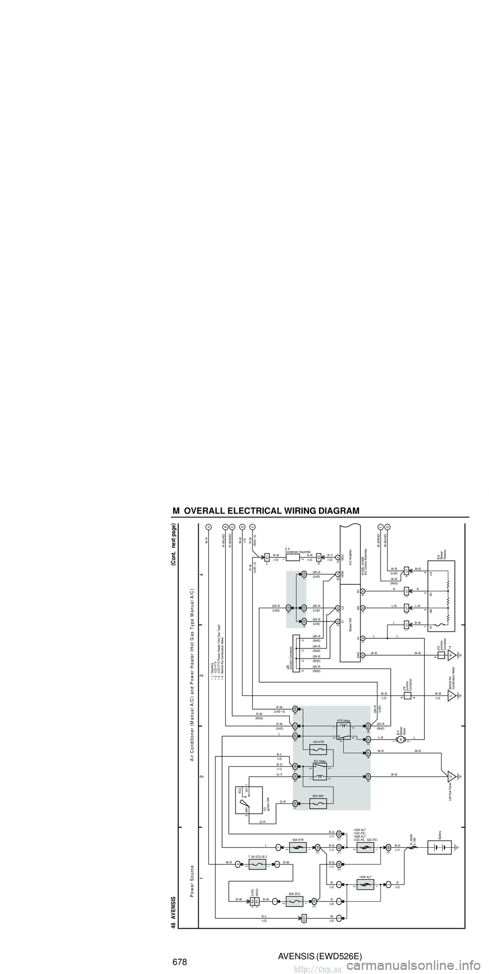 TOYOTA AVENSIS 2003 Service Repair Manual AVENSIS (EWD526E)
678 M OVERALL ELECTRICAL WIRING DIAGRAM
1 23
4
48 AVENSIS
Pow er Source
Air C onditioner (
M anual A/C )
and Pow er H eater (
H ot G as Type M anual A/C )
6B
5B
R
L–B
3IJ1 2IJ1 TOYOTA AVENSIS 2003 Service Repair Manual AVENSIS (EWD526E)
678 M OVERALL ELECTRICAL WIRING DIAGRAM
1 23
4
48 AVENSIS
Pow er Source
Air C onditioner (
M anual A/C )
and Pow er H eater (
H ot G as Type M anual A/C )
6B
5B
R
L–B
3IJ1 2IJ1