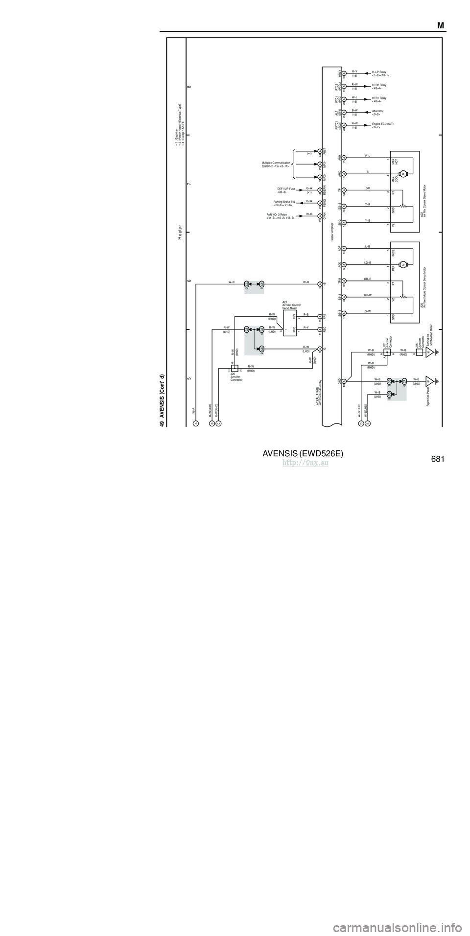 TOYOTA AVENSIS 2003 Service Repair Manual AVENSIS (EWD526E)
680 M OVERALL ELECTRICAL WIRING DIAGRAM
1 23
4
49 AVENSIS
Power Source
H eater
6B
5B
R
L–B
3IJ1 2IJ1 M2 M1
(
C ont. ne xt pa ge )
B
W
B–G
B–G
FL MAIN
3. 0W
Battery
120A ALT TOYOTA AVENSIS 2003 Service Repair Manual AVENSIS (EWD526E)
680 M OVERALL ELECTRICAL WIRING DIAGRAM
1 23
4
49 AVENSIS
Power Source
H eater
6B
5B
R
L–B
3IJ1 2IJ1 M2 M1
(
C ont. ne xt pa ge )
B
W
B–G
B–G
FL MAIN
3. 0W
Battery
120A ALT