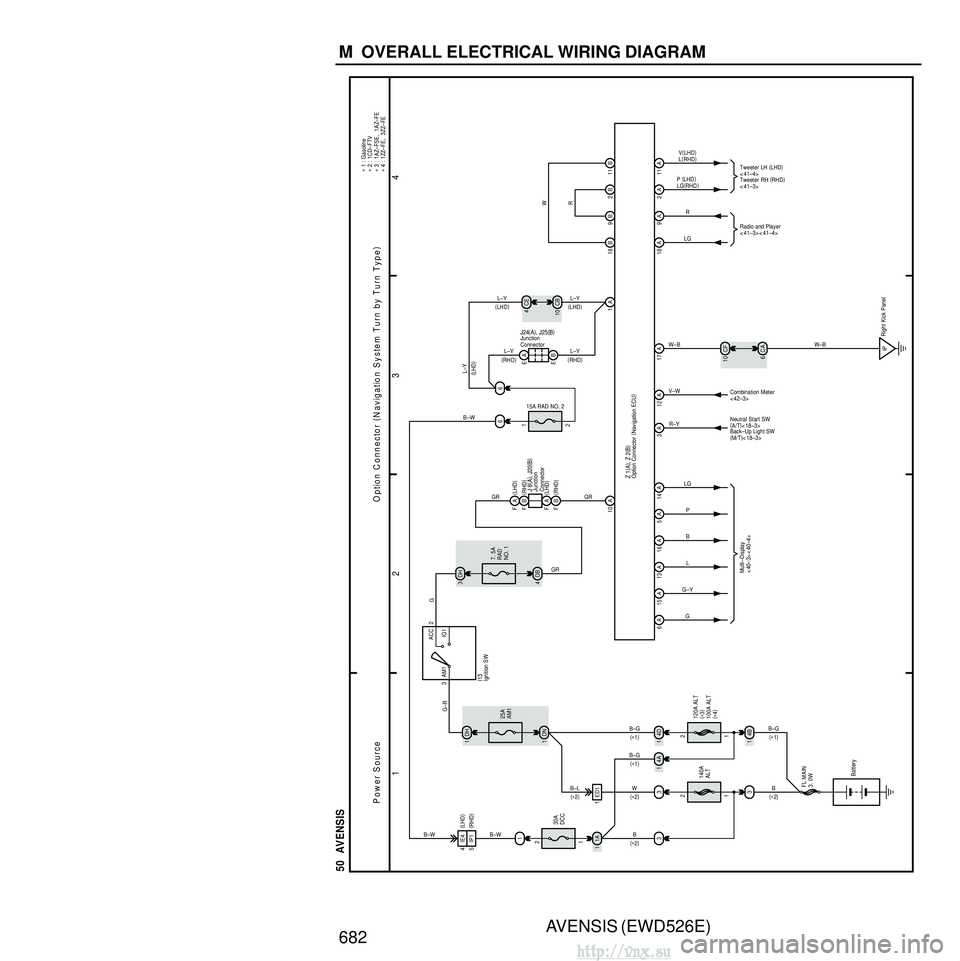TOYOTA AVENSIS 2003 Service Repair Manual AVENSIS (EWD526E)
682 M OVERALL ELECTRICAL WIRING DIAGRAM
1 23
4
50 AVENSIS
34
B
1
140A
ALT
120A ALT
(
∗ 3 )
100A ALT
( ∗ 4 )
34
D
1
34 A
1 3
ACC
IG1
AM1 2
DH
1
25A
AM1
1ED1
1
30A
DCC
1A
1 DH
3
TOYOTA AVENSIS 2003 Service Repair Manual AVENSIS (EWD526E)
682 M OVERALL ELECTRICAL WIRING DIAGRAM
1 23
4
50 AVENSIS
34
B
1
140A
ALT
120A ALT
(
∗ 3 )
100A ALT
( ∗ 4 )
34
D
1
34 A
1 3
ACC
IG1
AM1 2
DH
1
25A
AM1
1ED1
1
30A
DCC
1A
1 DH
3
