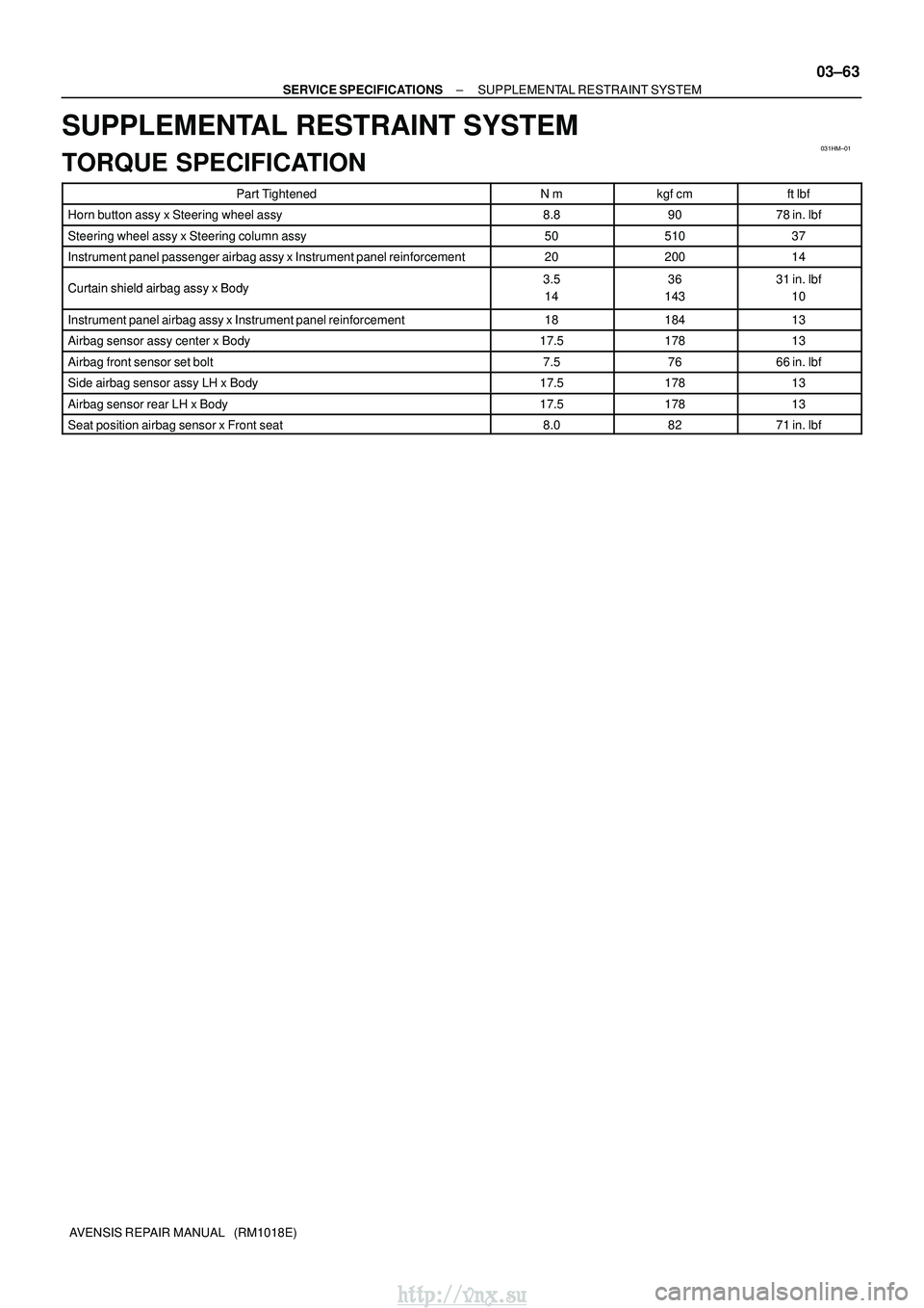 TOYOTA AVENSIS 2003  Service Repair Manual 031HM±01
±
SERVICE SPECIFICATIONS SUPPLEMENTAL RESTRAINT SYSTEM
03±63
AVENSIS REPAIR MANUAL   (RM1018E)
SUPPLEMENTAL RESTRAINT SYSTEM
TORQUE SPECIFICATION
Part TightenedNmkgf cmft lbf
Horn butto