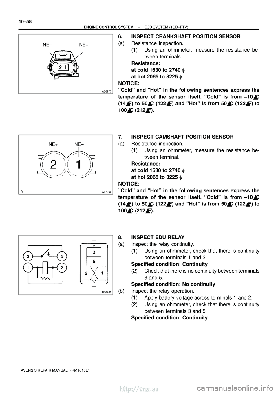 TOYOTA AVENSIS 2003  Service Repair Manual A56277
NE±NE+
A57060
NE±
NE+
B16200
10±58
±
ENGINE CONTROL SYSTEM ECD SYSTEM (1CD±FTV)
AVENSIS REPAIR MANUAL   (RM1018E)
6. INSPECT CRANKSHAFT POSITION SENSOR
(a) Resistance inspection. (1) Using