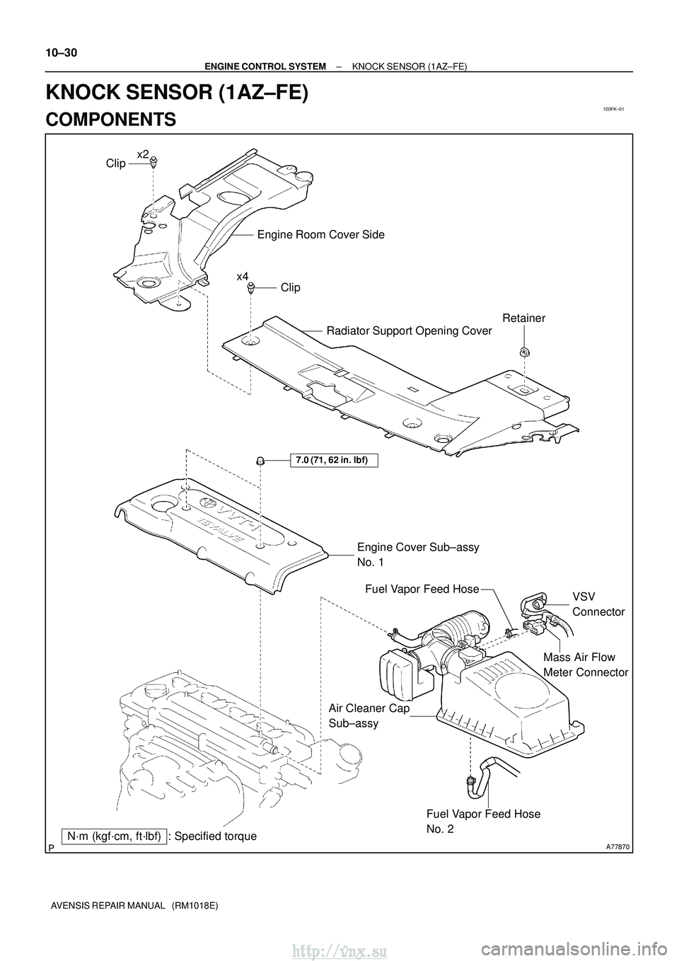 TOYOTA AVENSIS 2003  Service Repair Manual 100FK±01
A77870
Mass Air Flow 
Meter Connector
N´m (kgf´cm, ft´lbf) : Specified torqueEngine Cover Sub±assy 
No. 1
7.0 (71, 62 in.
lbf)
Fuel Vapor Feed Hose 
No. 2
Air Cleaner Cap 
Sub±assy VSV
