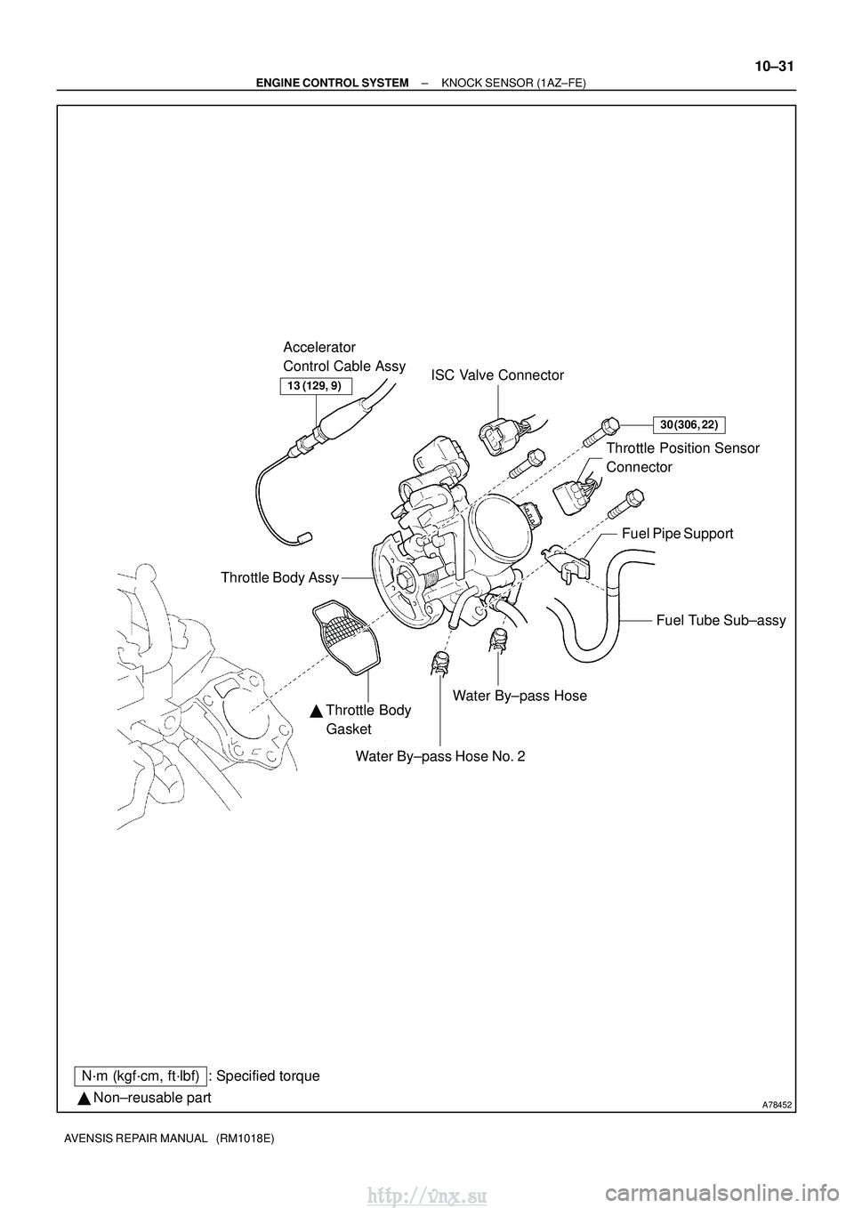 TOYOTA AVENSIS 2003  Service Repair Manual A78452 Non±reusable part
N´m (kgf´cm, ft´lbf) : Specified torque Accelerator 
Control Cable Assy
 Throttle Body 
    Gasket
Water By±pass Hose No. 2 Water By±pass Hose Fuel Tube Sub±assy
Fuel