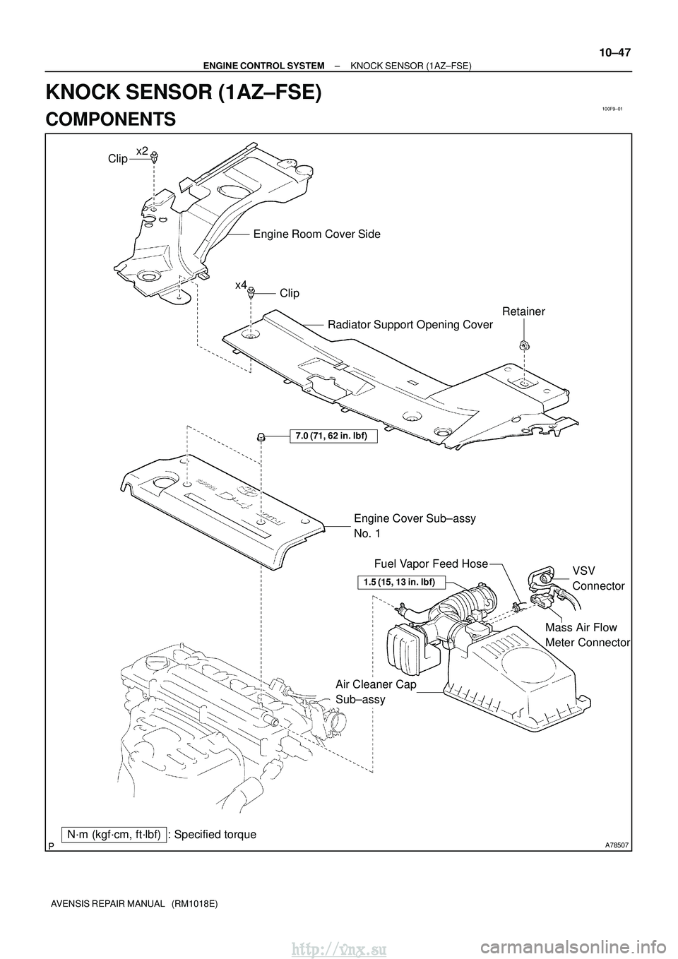 TOYOTA AVENSIS 2003  Service Repair Manual 100F9±01
A78507
Mass Air Flow 
Meter Connector
N´m (kgf´cm, ft´lbf) : Specified torqueEngine Cover Sub±assy 
No. 1
7.0 (71, 62 in.
lbf)
Air Cleaner Cap 
Sub±assy VSV 
Connector
Fuel Vapor Feed 