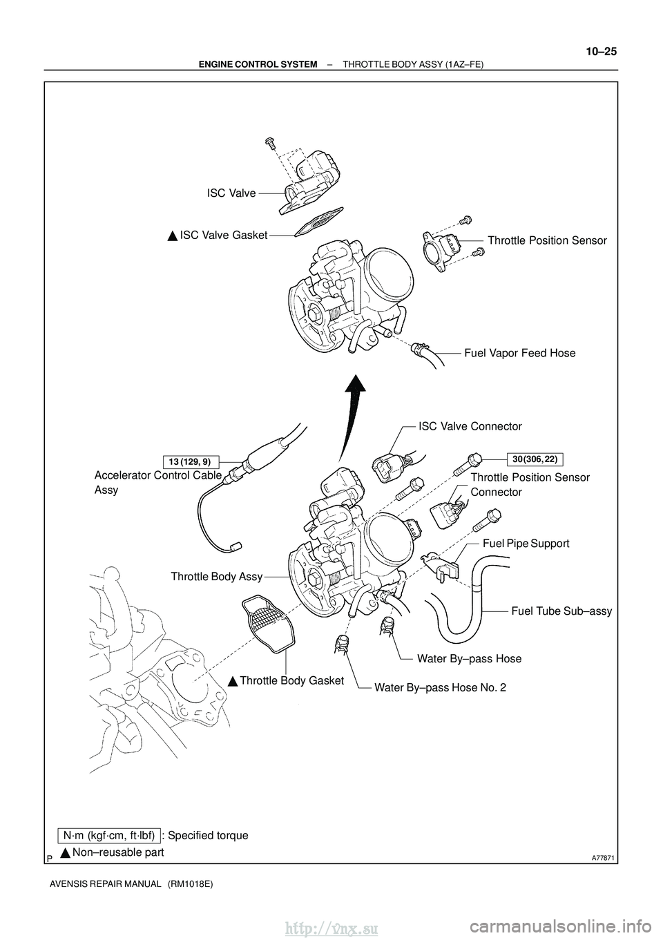 TOYOTA AVENSIS 2003  Service Repair Manual A77871 Non±reusable part
N´m (kgf´cm, ft´lbf) : Specified torque ISC Valve
  ISC Valve Gasket
Fuel Vapor Feed HoseThrottle Position Sensor
Accelerator Control Cable 
Assy  Throttle Body Gasket
