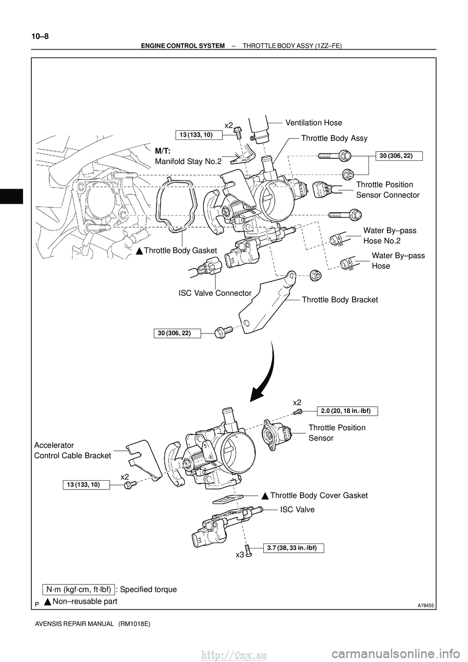 TOYOTA AVENSIS 2003  Service Repair Manual A78455
 Throttle Body Gasket
  Non±reusable part
N´m (kgf´cm, ft´lbf) : Specified torque ISC Valve

 Throttle Body Cover Gasket
Accelerator 
Control Cable Bracket
Throttle Position 
SensorWater