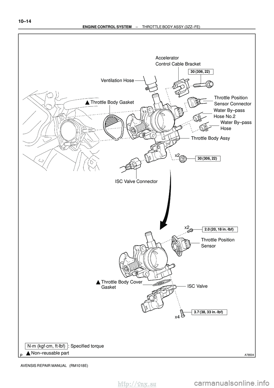 TOYOTA AVENSIS 2003  Service Repair Manual A78504
 Throttle Body Gasket
  Non±reusable part
N´m (kgf´cm, ft´lbf) : Specified torque ISC Valve

 Throttle Body Cover 
    Gasket Throttle Position 
SensorWater By±pass 
Hose
Water By±pass