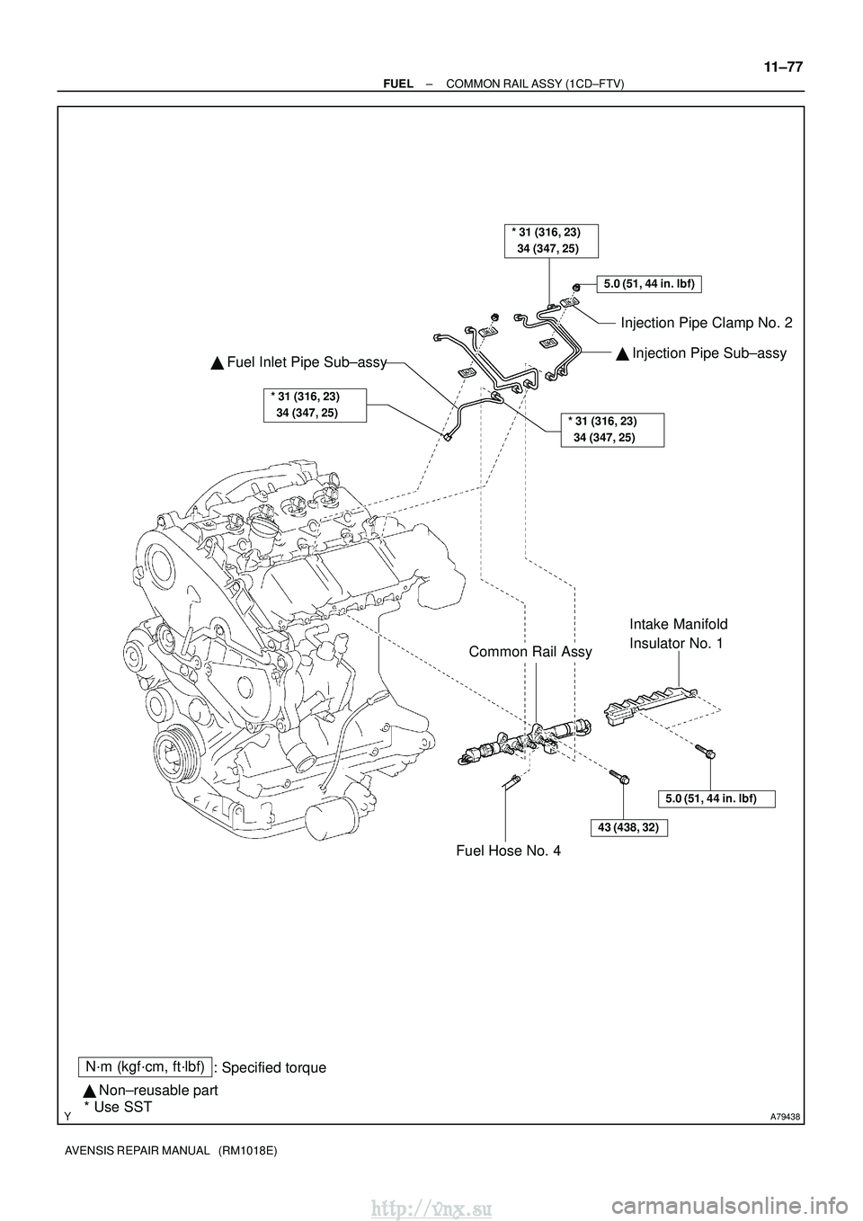 TOYOTA AVENSIS 2003  Service Repair Manual A79438
5.0 (51, 44 in.lbf)
* 31 (316, 23) 
  34 (347, 25)
Injection Pipe Clamp No. 2
  Injection Pipe Sub±assy
* 31 (316, 23) 
  34 (347, 25)
N´m (kgf´cm, ft´lbf)
: Specified torque
  Non±reus