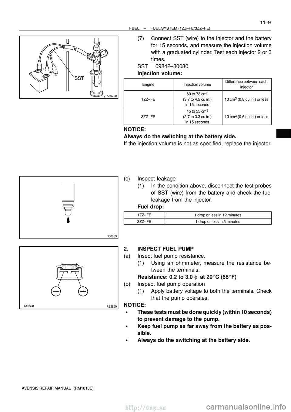 TOYOTA AVENSIS 2003 Service Repair Manual SST
A50700
B00069
A16628A32859
±
FUEL FUEL SYSTEM (1ZZ±FE/3ZZ±FE)
11±9
AVENSIS REPAIR MANUAL (RM1018E)
(7) Connect SST (wire) to the injector and the battery
for 15 seconds, and measure the inj TOYOTA AVENSIS 2003 Service Repair Manual SST
A50700
B00069
A16628A32859
±
FUEL FUEL SYSTEM (1ZZ±FE/3ZZ±FE)
11±9
AVENSIS REPAIR MANUAL (RM1018E)
(7) Connect SST (wire) to the injector and the battery
for 15 seconds, and measure the inj