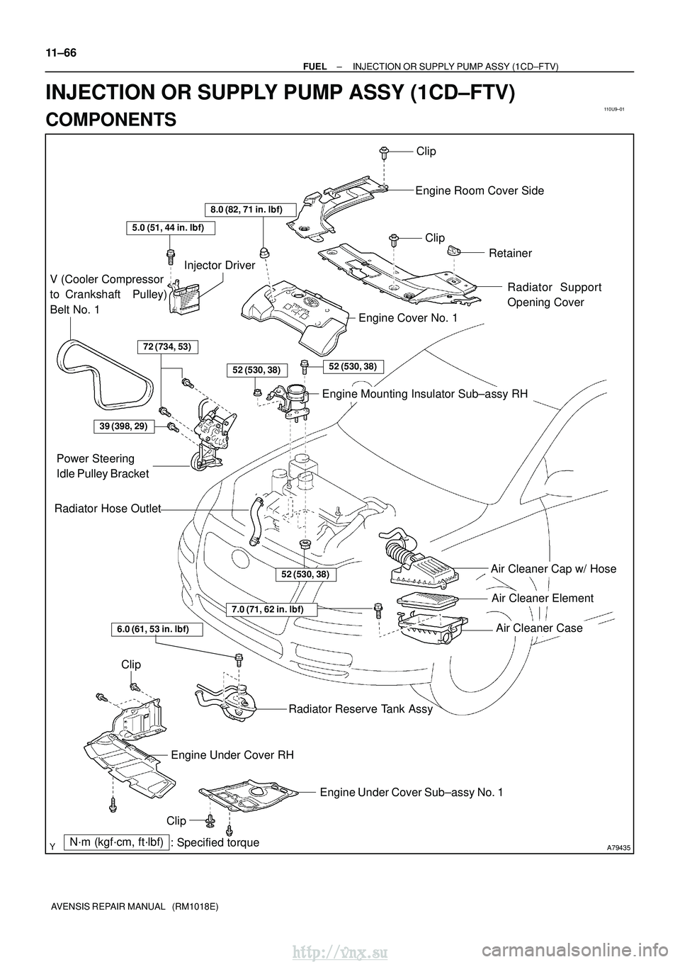 TOYOTA AVENSIS 2003  Service Repair Manual 110U9±01
A79435
Air Cleaner Cap w/ Hose
Air Cleaner Element
Air Cleaner Case
7.0 (71, 62 in.lbf)
N´m (kgf´cm, ft´lbf)
: Specified torque
Radiator Hose Outlet
Clip
Engine Room Cover Side
Clip
Reta