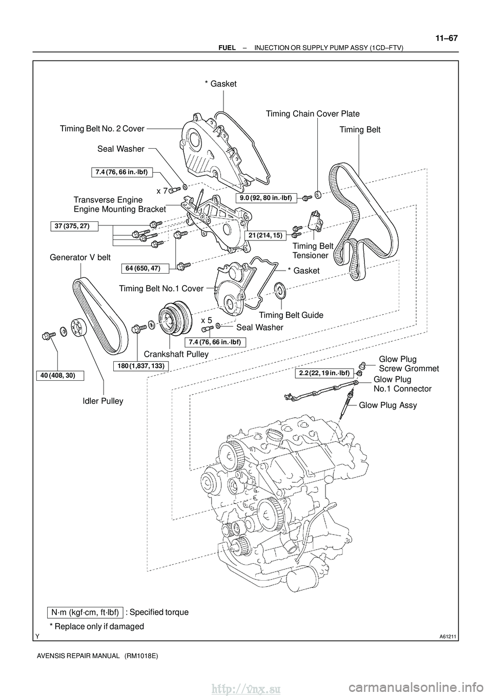 TOYOTA AVENSIS 2003  Service Repair Manual A61211
: Specified torqueN´m (kgf´cm, ft´lbf)
* Replace only if damaged Timing Belt No. 2 Cover
Transverse Engine 
Engine Mounting Bracket
Seal Washer
Timing Belt No.1 Cover
Crankshaft Pulley
Seal 