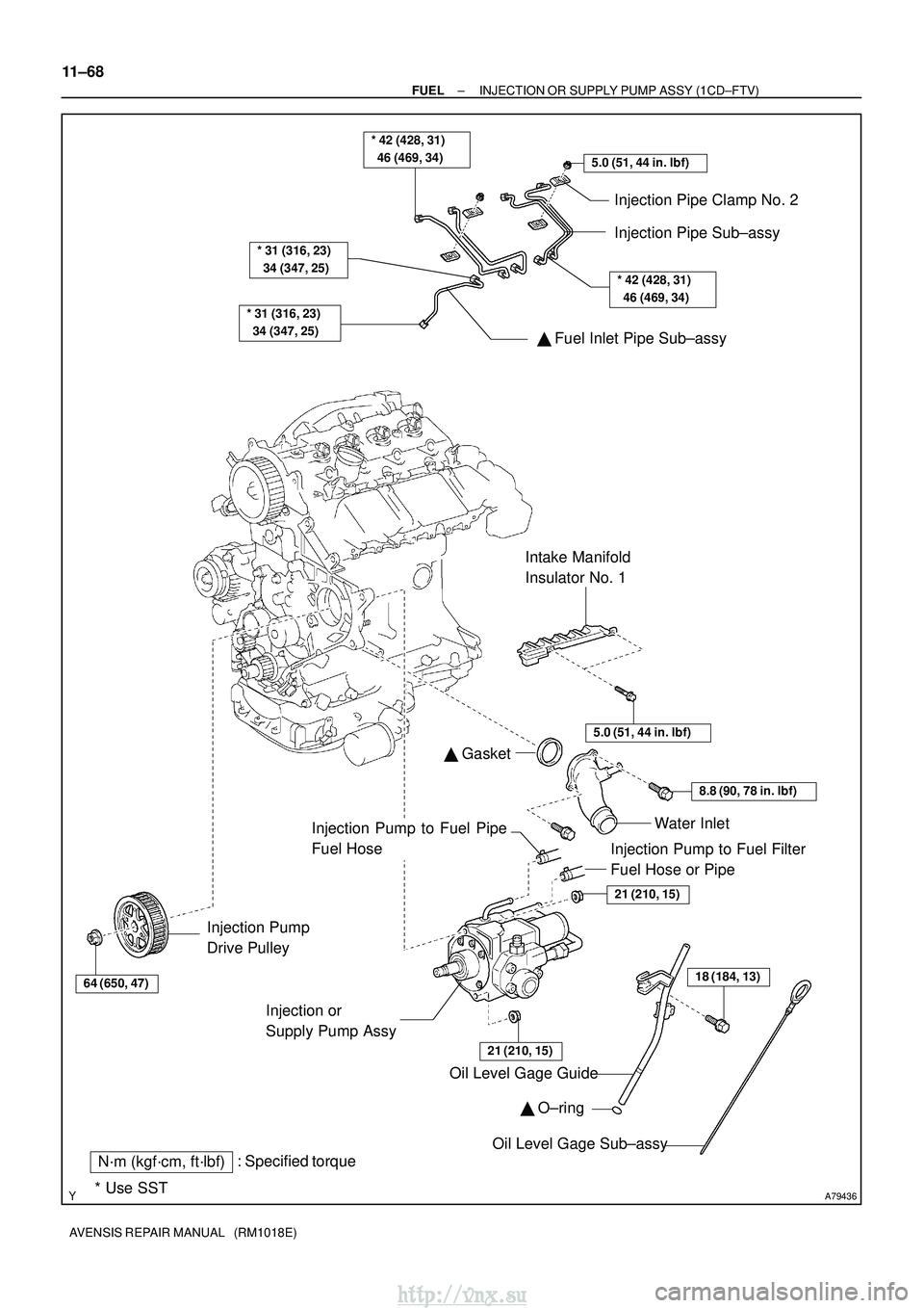 TOYOTA AVENSIS 2003  Service Repair Manual A79436
5.0 (51, 44 in.lbf)
* 42 (428, 31) 
  46 (469, 34)
* 31 (316, 23) 
  34 (347, 25)
* 31 (316, 23) 
  34 (347, 25)
Injection Pipe Clamp No. 2
Injection Pipe Sub±assy
  Fuel Inlet Pipe Sub±ass