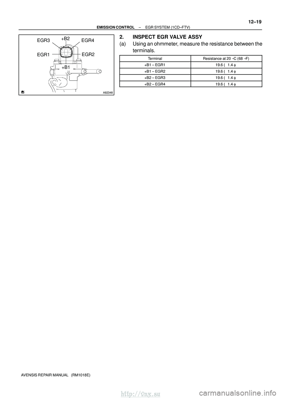 TOYOTA AVENSIS 2003  Service Repair Manual A82348
+B2
+B1EGR2
EGR1 EGR4
EGR3
±
EMISSION CONTROL EGR SYSTEM (1CD±FTV)
12±19
AVENSIS REPAIR MANUAL   (RM1018E)
2. INSPECT EGR VALVE ASSY
(a) Using an ohmmeter, measure the resistance between the