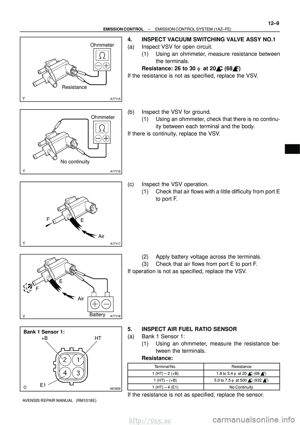 TOYOTA AVENSIS 2003  Service Repair Manual A77115
Ohmmeter
Resistance
A77116
Ohmmeter
No continuity
A77117
Air
E
F
A77118
Air
E
F
Battery
A61829
+BHT
E1
Bank 1 Sensor 1:
±
EMISSION CONTROL EMISSION CONTROL SYSTEM (1AZ±FE)
12±9
AVENSIS REPAI
