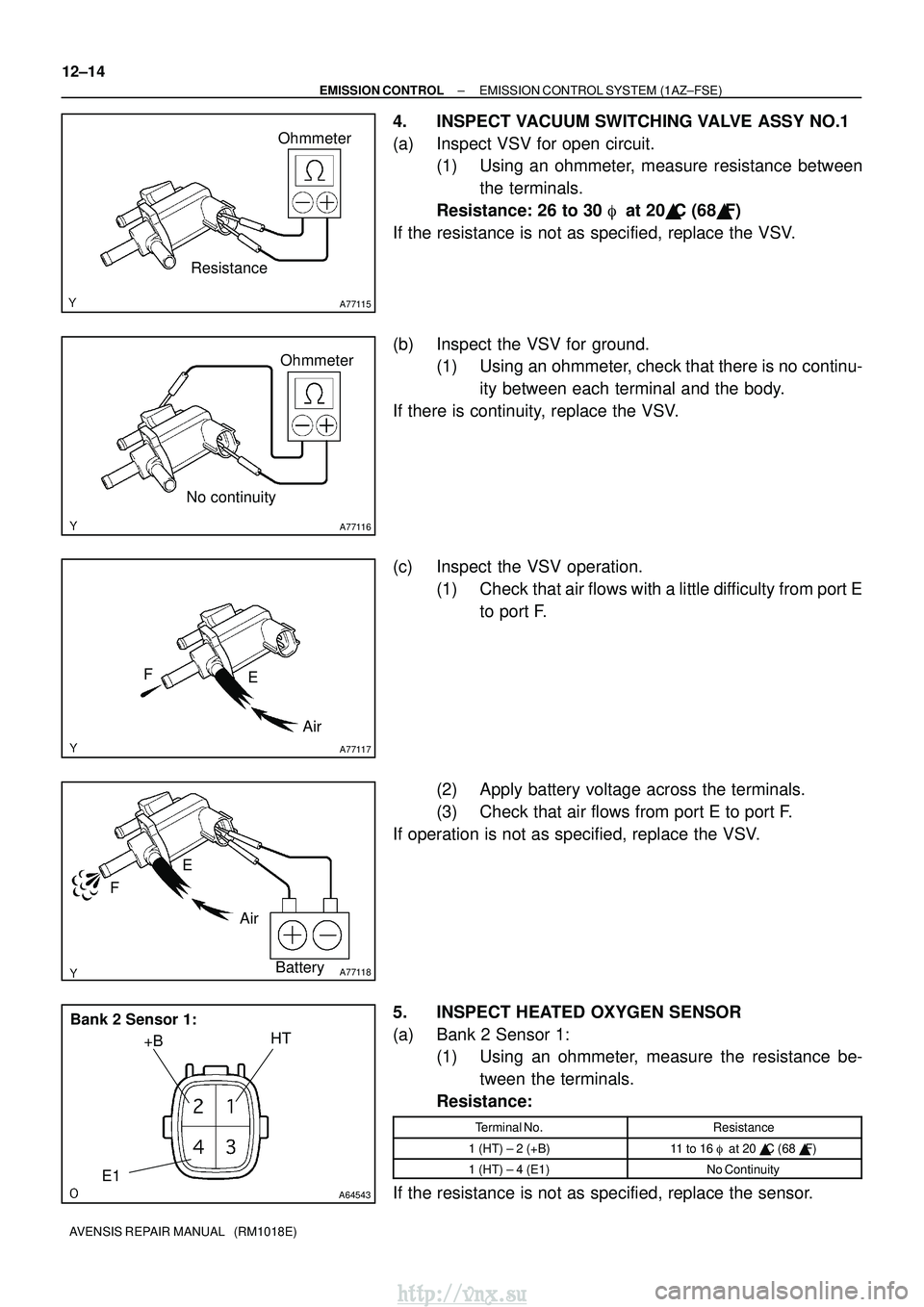 TOYOTA AVENSIS 2003  Service Repair Manual A77115
Ohmmeter
Resistance
A77116
Ohmmeter
No continuity
A77117
Air
E
F
A77118
Air
E
F
Battery
A64543
+B
Bank 2 Sensor 1: HT
E1
12±14
±
EMISSION CONTROL EMISSION CONTROL SYSTEM (1AZ±FSE)
AVENSIS RE