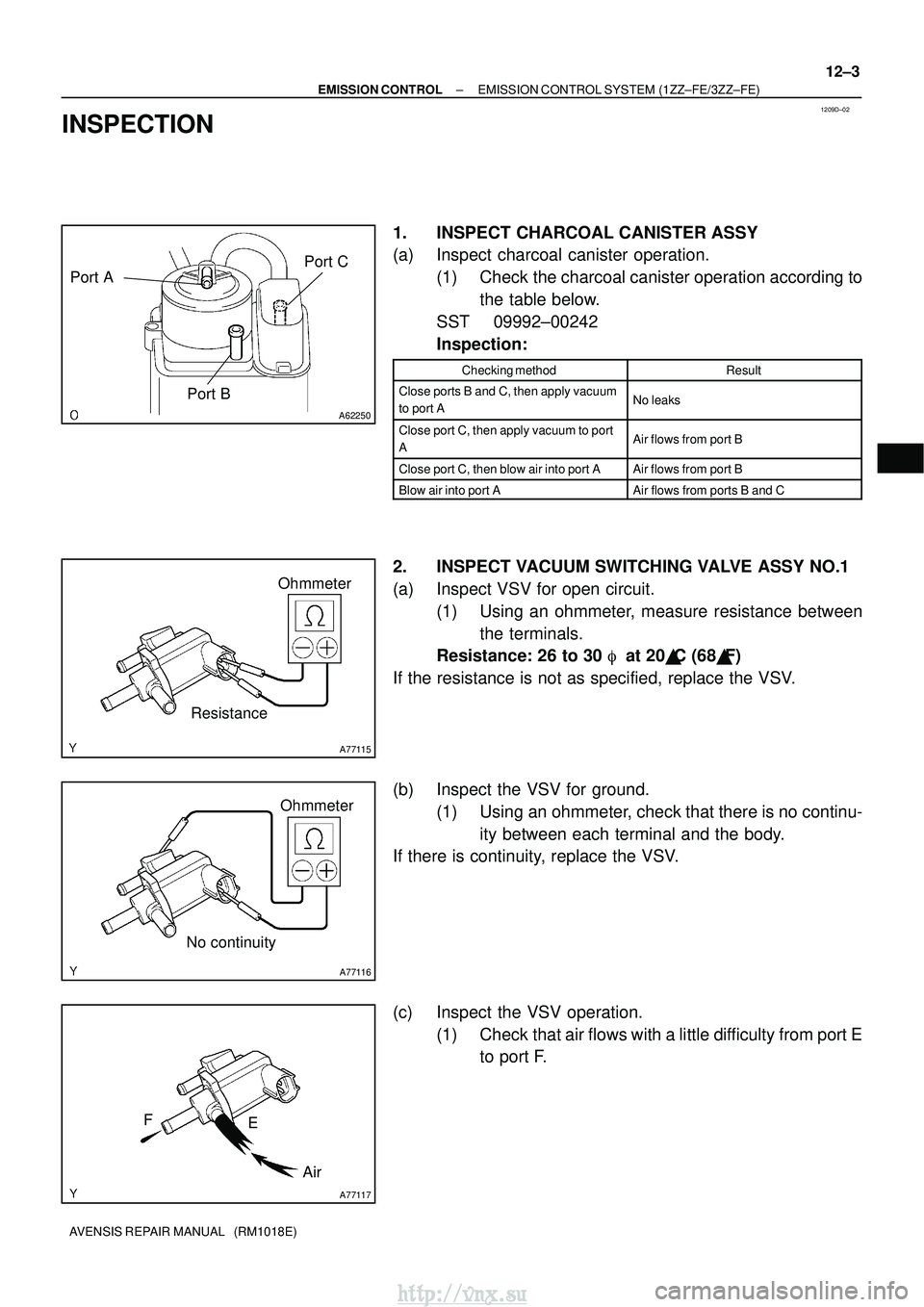 TOYOTA AVENSIS 2003  Service Repair Manual 1209D±02
A62250
Port APort BPort C
A77115
Ohmmeter
Resistance
A77116
Ohmmeter
No continuity
A77117
Air
E
F
±
EMISSION CONTROL EMISSION CONTROL SYSTEM (1ZZ±FE/3ZZ±FE)
12±3
AVENSIS REPAIR MANUAL   