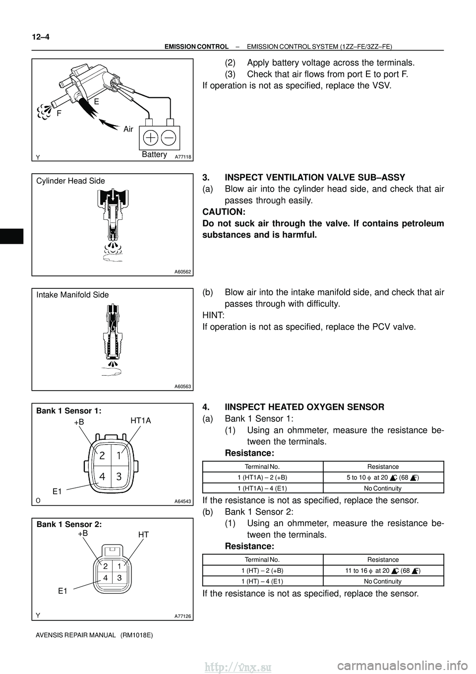 TOYOTA AVENSIS 2003  Service Repair Manual A77118
Air
E
F
Battery
A60562
Cylinder Head Side
A60563
Intake Manifold Side
A64543
+B
Bank 1 Sensor 1: HT1A
E1
A77126
HT
+B
Bank 1 Sensor 2:
E1
12±4
±
EMISSION CONTROL EMISSION CONTROL SYSTEM (1ZZ