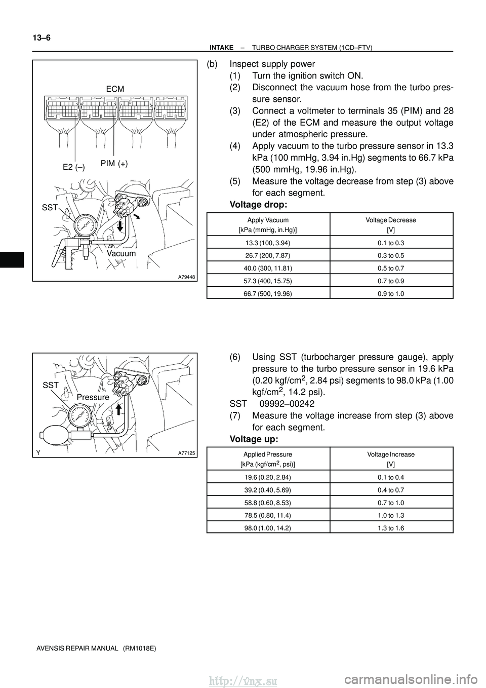 TOYOTA AVENSIS 2003  Service Repair Manual A79448
PIM (+)
E2 (±) ECM
Vacuum
SST
A77125
SST
Pressure
13±6
±
INTAKE TURBO CHARGER SYSTEM (1CD±FTV)
AVENSIS REPAIR MANUAL   (RM1018E)
(b) Inspect supply power (1) Turn the ignition switch ON.
(2