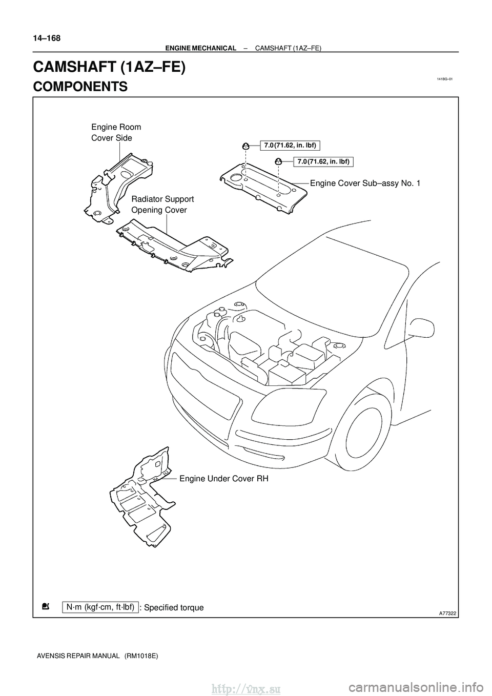 TOYOTA AVENSIS 2003  Service Repair Manual 141BG±01
A77322
7.0 (71.62,  in.lbf)
7.0 (71.62,  in. lbf)
Engine Room 
Cover Side
Radiator Support 
Opening Cover Engine Cover Sub±assy No. 1
Engine Under Cover RH
N´m (kgf´cm, ft´lbf) : Speci
