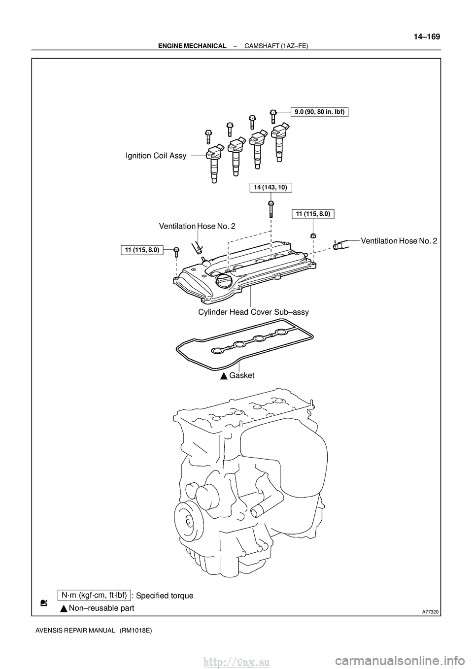 TOYOTA AVENSIS 2003  Service Repair Manual A77320
N´m (kgf´cm, ft´lbf): Specified torque
  Non±reusable part
Ignition Coil Assy
9.0 (90, 80 in. lbf)
14 (143, 10)
11 (115, 8.0)
Cylinder Head Cover Sub±assy
 Gasket
11 (115, 8.0)
Ventilat