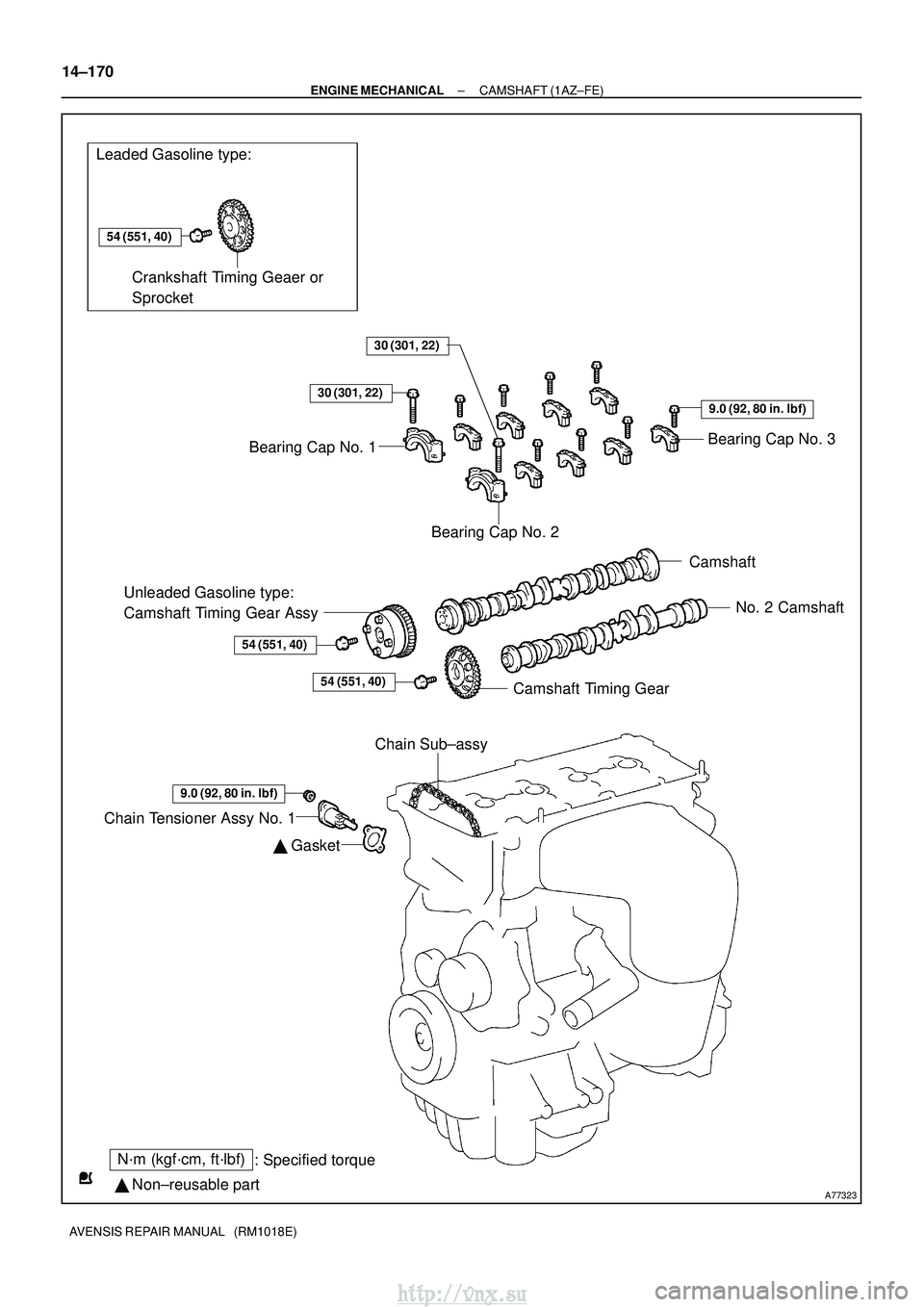 TOYOTA AVENSIS 2003  Service Repair Manual A77323
Leaded Gasoline type:
N´m (kgf´cm, ft´lbf): Specified torque
  Non±reusable part
54 (551, 40)
 Gasket
Crankshaft Timing Geaer or 
Sprocket
Bearing Cap No. 3
Bearing Cap No. 2
Camshaft
No.