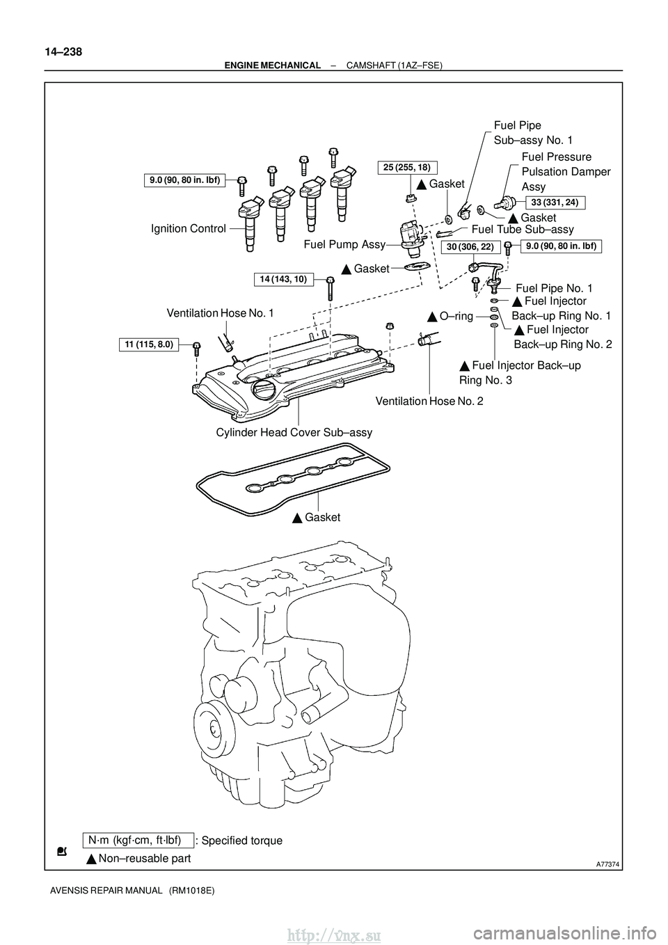 TOYOTA AVENSIS 2003  Service Repair Manual A77374
N´m (kgf´cm, ft´lbf): Specified torque
  Non±reusable part 
 Gasket
Cylinder Head Cover Sub±assy
11 (115, 8.0)
Ventilation Hose No. 1 
 Gasket
Fuel Tube Sub±assy 
 Gasket
Fuel Pipe 
S