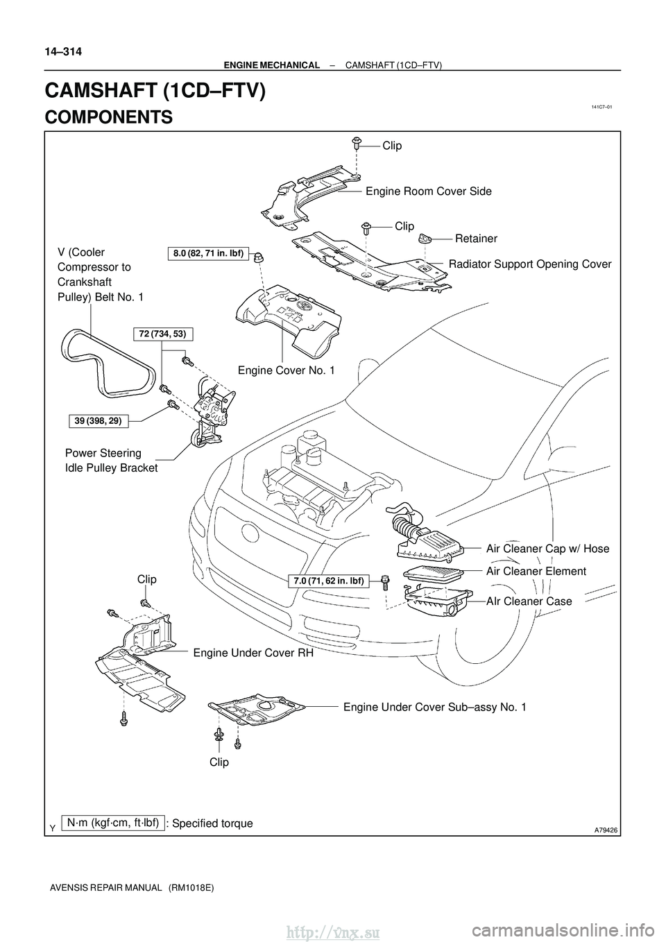 TOYOTA AVENSIS 2003  Service Repair Manual 141C7±01
A79426N´m (kgf´cm, ft´lbf): Specified torque
8.0 (82, 71 in.lbf)
7.0 (71, 62 in. lbf)
39 (398, 29)
72 (734, 53)
Engine Cover No. 1 Engine Room Cover Side
Radiator Support Opening Cover

