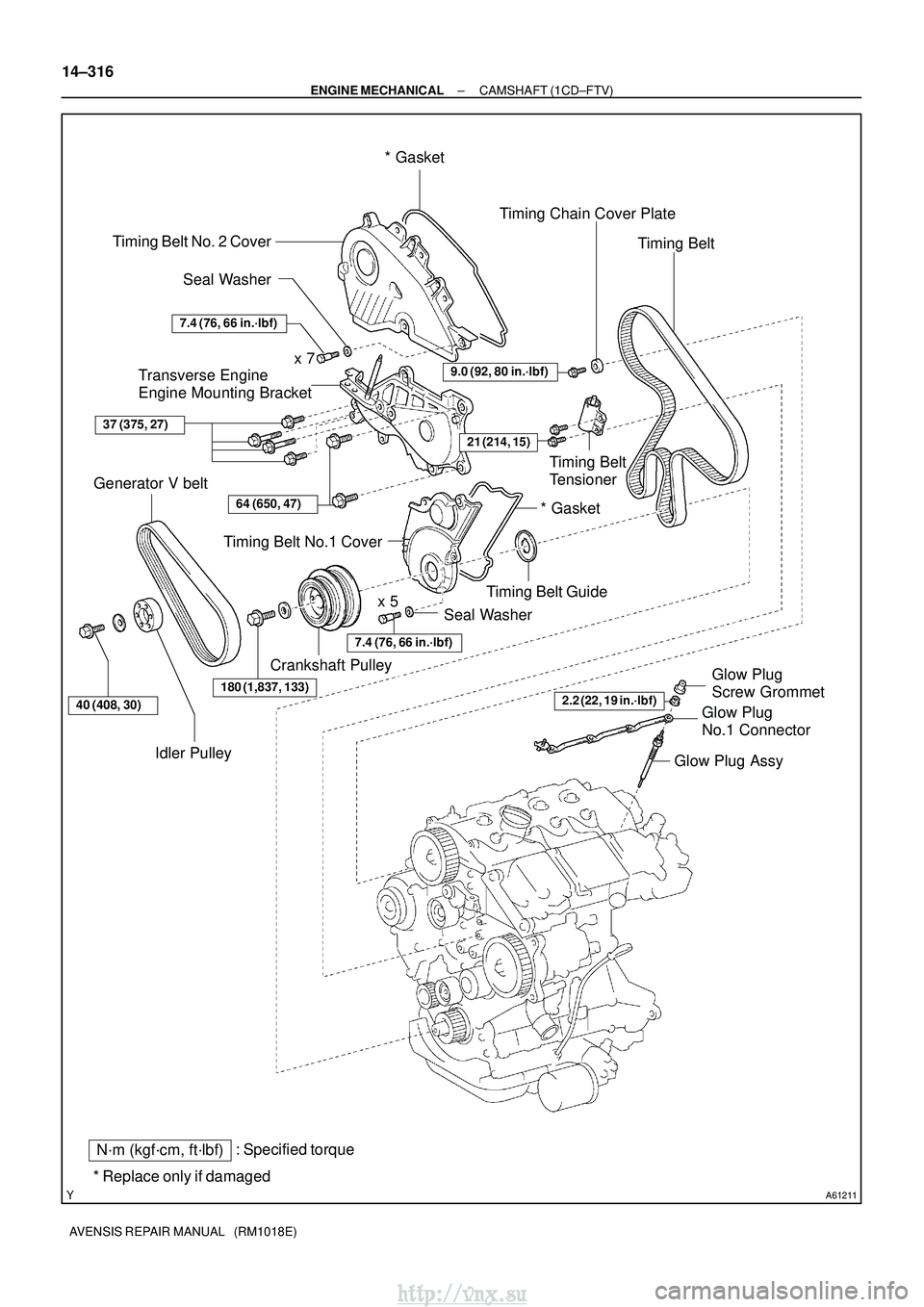 TOYOTA AVENSIS 2003  Service Repair Manual A61211
: Specified torqueN´m (kgf´cm, ft´lbf)
* Replace only if damaged Timing Belt No. 2 Cover
Transverse Engine 
Engine Mounting Bracket
Seal Washer
Timing Belt No.1 Cover
Crankshaft Pulley
Seal 