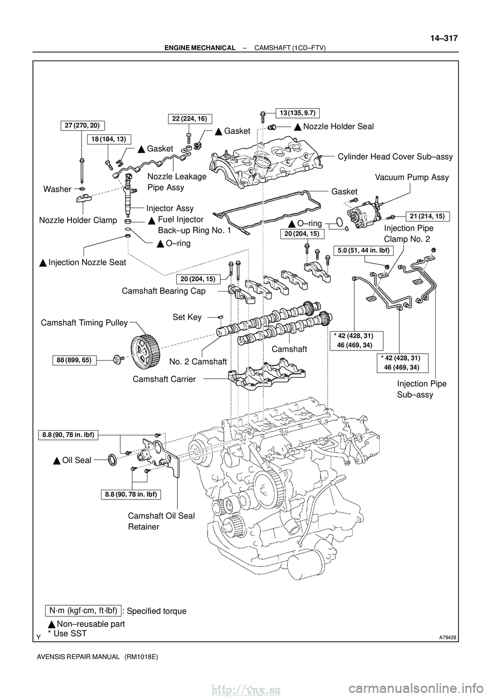 TOYOTA AVENSIS 2003  Service Repair Manual A79428
N´m (kgf´cm, ft´lbf): Specified torque
  Non±reusable part 
 Gasket
18 (184, 13)
27 (270, 20)22 (224, 16)13 (135, 9.7)
 Gasket
  O±ring
Fuel Injector 
Back±up Ring No. 1

  Injectio